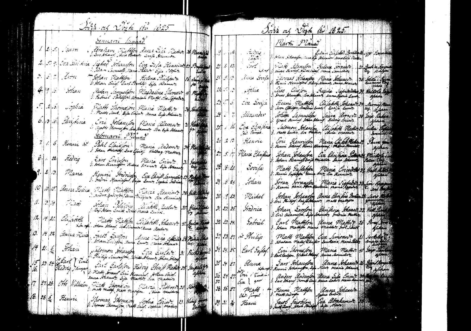 [ ../kirjat/Kirkonkirjat/laukaa/syntyneet_1786-1826_uk405/kuvat/268.jpg ]
