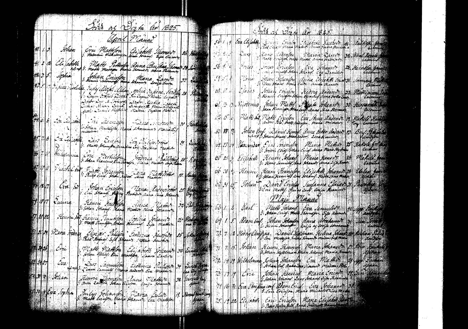 [ ../kirjat/Kirkonkirjat/laukaa/syntyneet_1786-1826_uk405/kuvat/269.jpg ]
