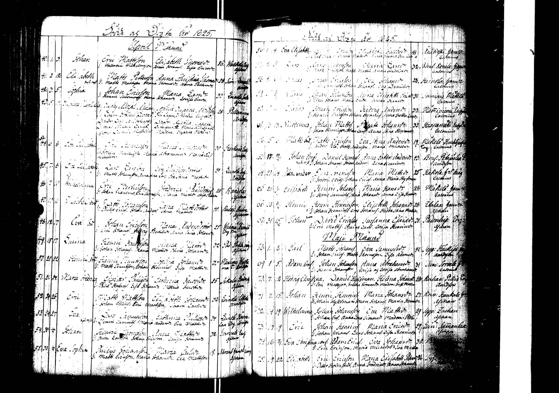 [ ../kirjat/Kirkonkirjat/laukaa/syntyneet_1786-1826_uk405/kuvat/270.jpg ]