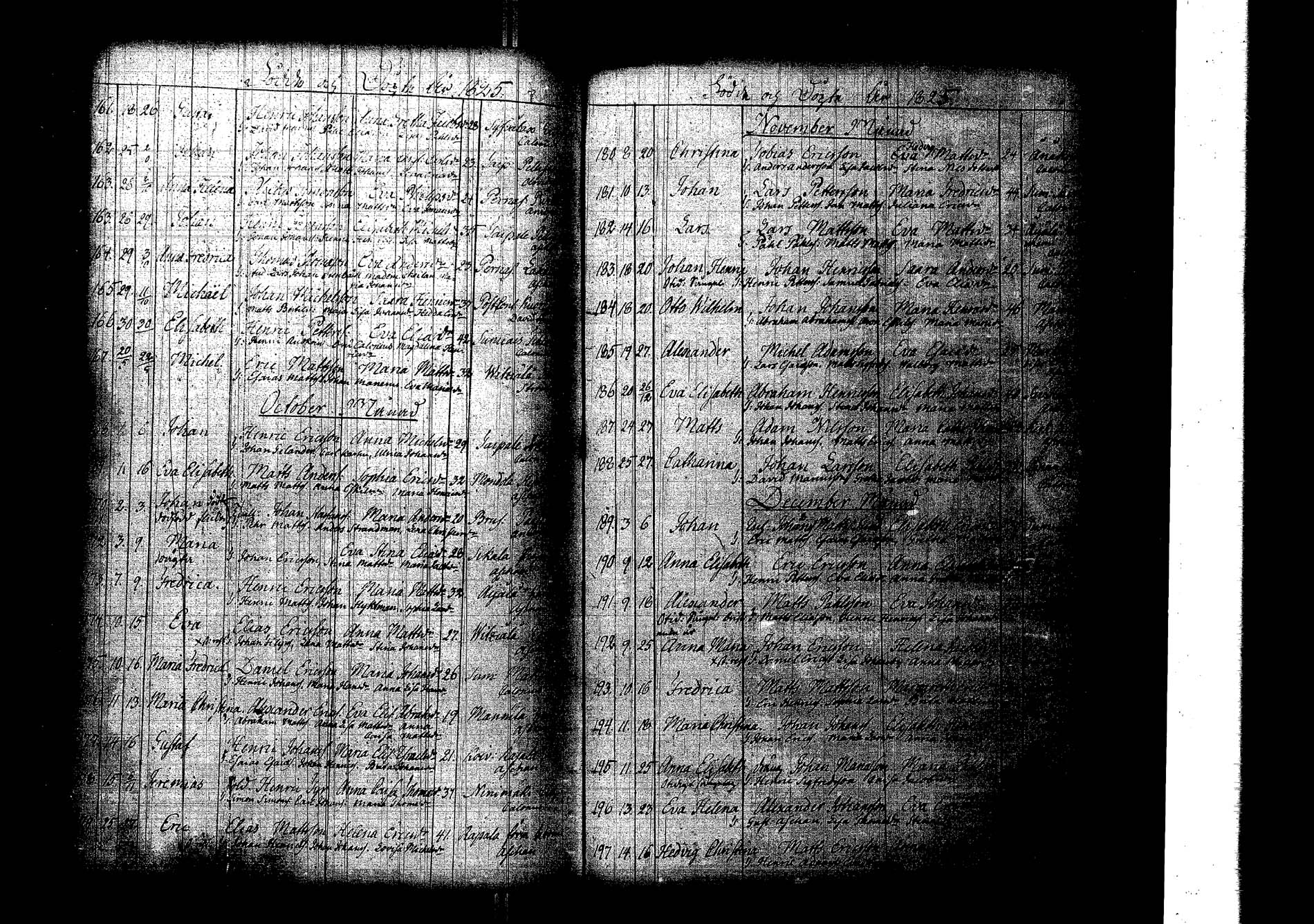 [ ../kirjat/Kirkonkirjat/laukaa/syntyneet_1786-1826_uk405/kuvat/277.jpg ]