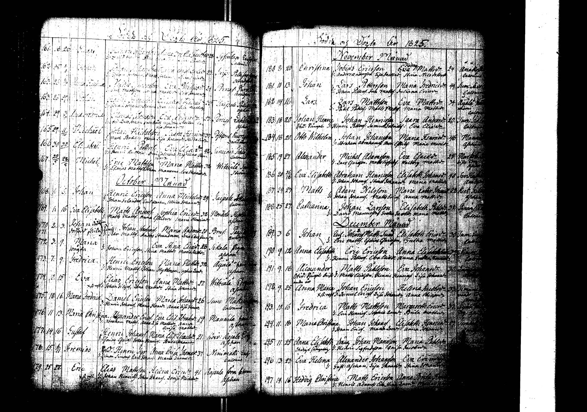[ ../kirjat/Kirkonkirjat/laukaa/syntyneet_1786-1826_uk405/kuvat/278.jpg ]