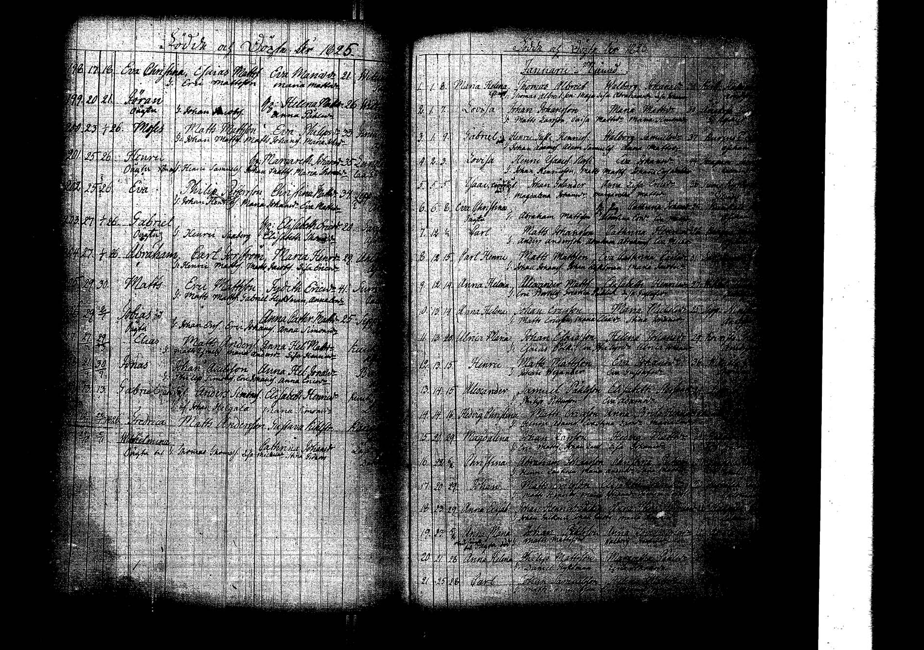[ ../kirjat/Kirkonkirjat/laukaa/syntyneet_1786-1826_uk405/kuvat/280.jpg ]