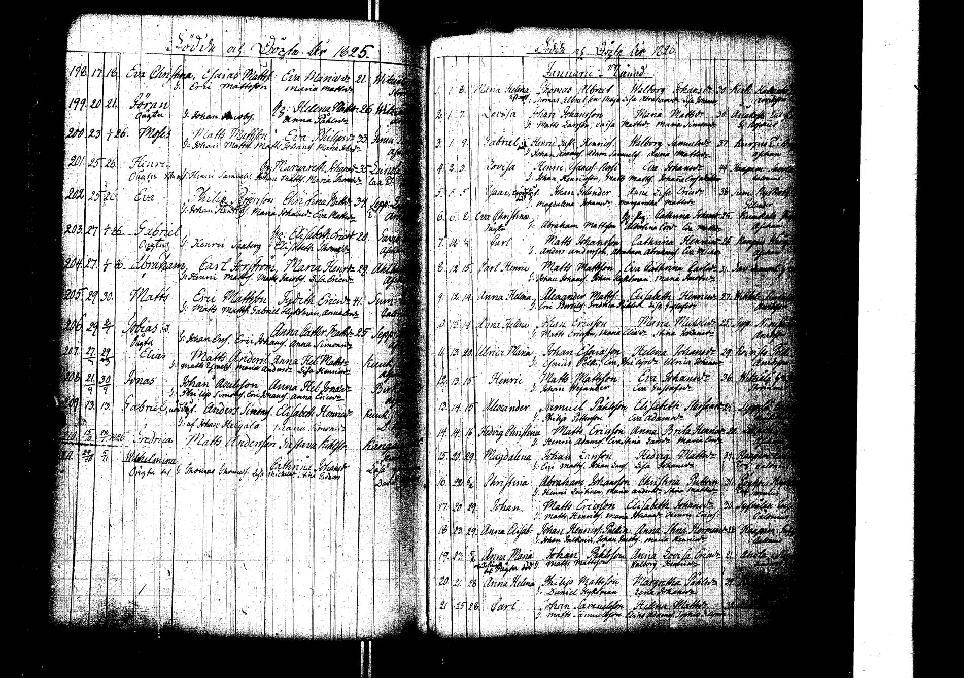 [ ../kirjat/Kirkonkirjat/laukaa/syntyneet_1786-1826_uk405/kuvat/281.jpg ]