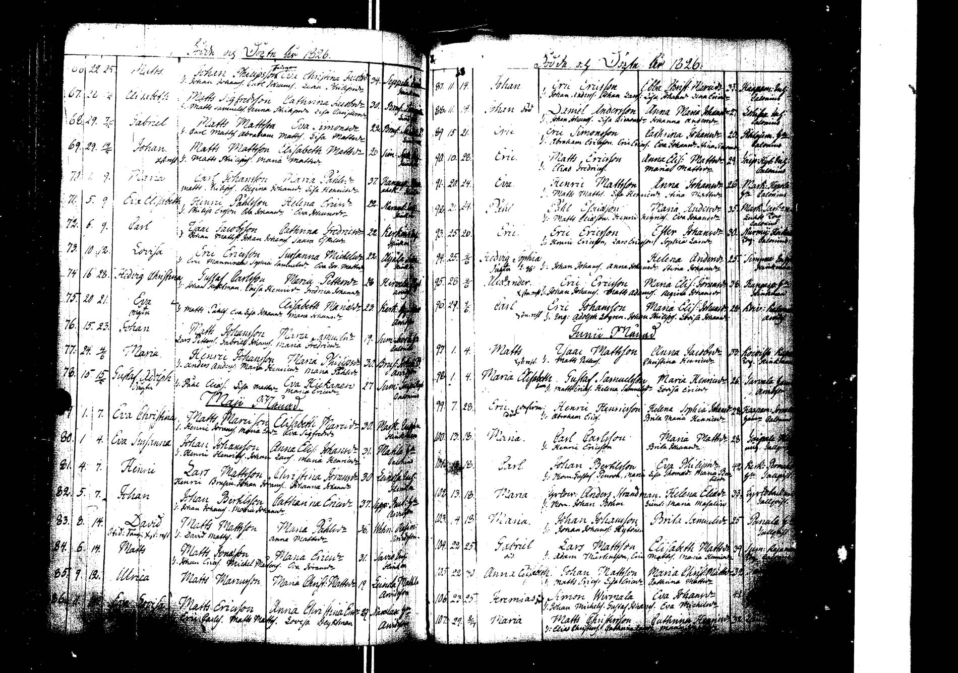 [ ../kirjat/Kirkonkirjat/laukaa/syntyneet_1786-1826_uk405/kuvat/286.jpg ]