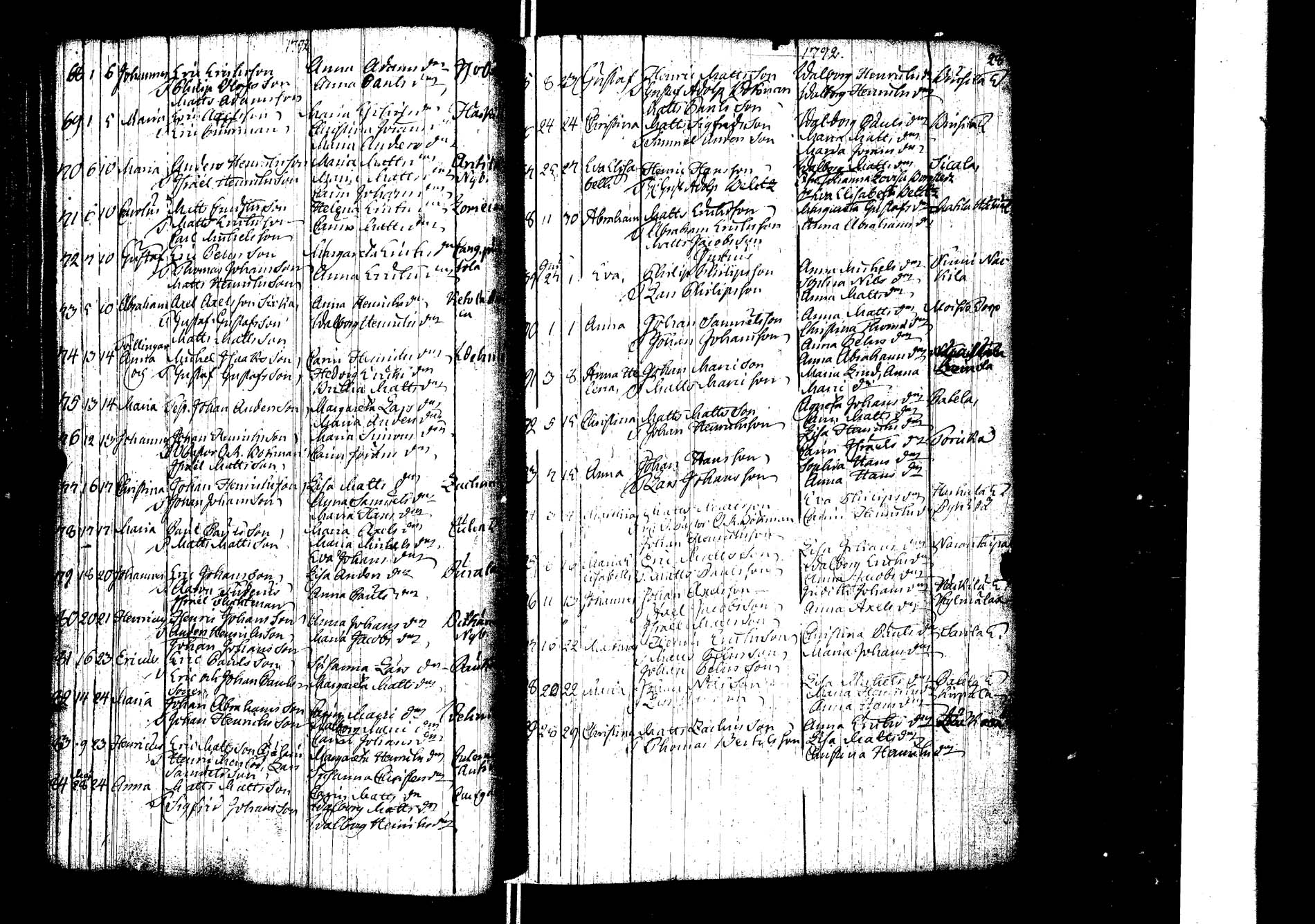 [ ../kirjat/Kirkonkirjat/laukaa/syntyneet_1786-1826_uk405/kuvat/30.jpg ]
