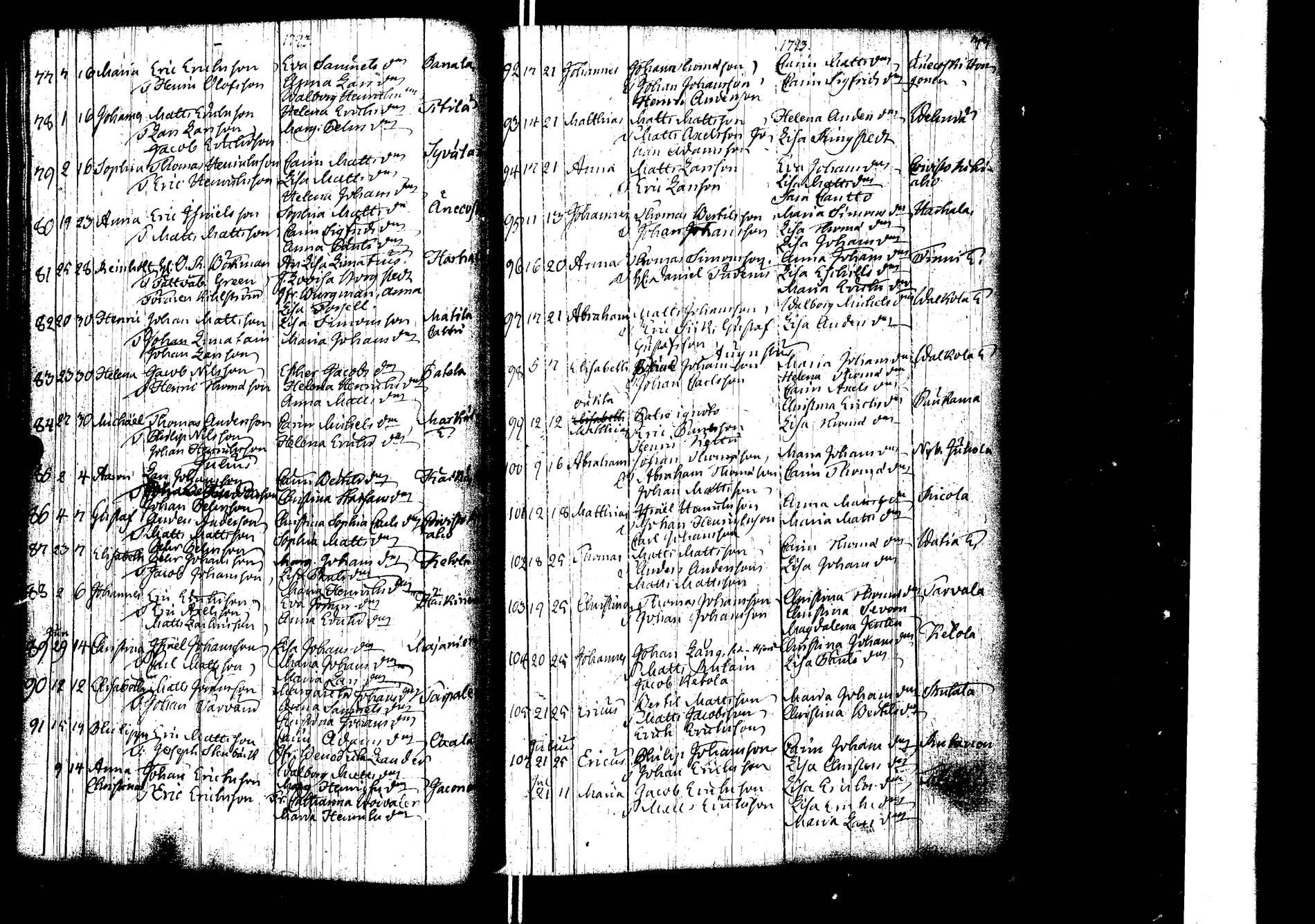 [ ../kirjat/Kirkonkirjat/laukaa/syntyneet_1786-1826_uk405/kuvat/35.jpg ]