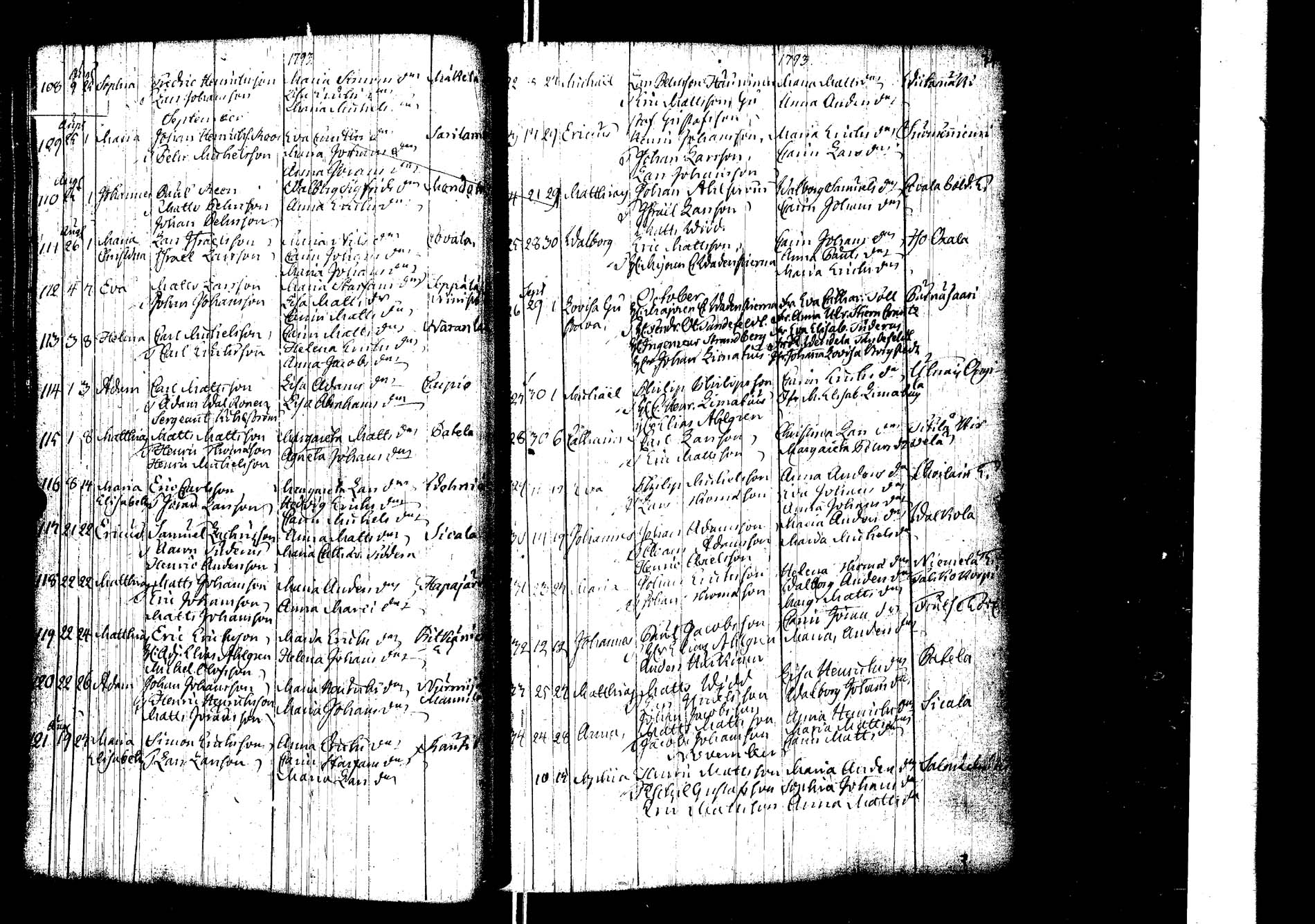[ ../kirjat/Kirkonkirjat/laukaa/syntyneet_1786-1826_uk405/kuvat/36.jpg ]