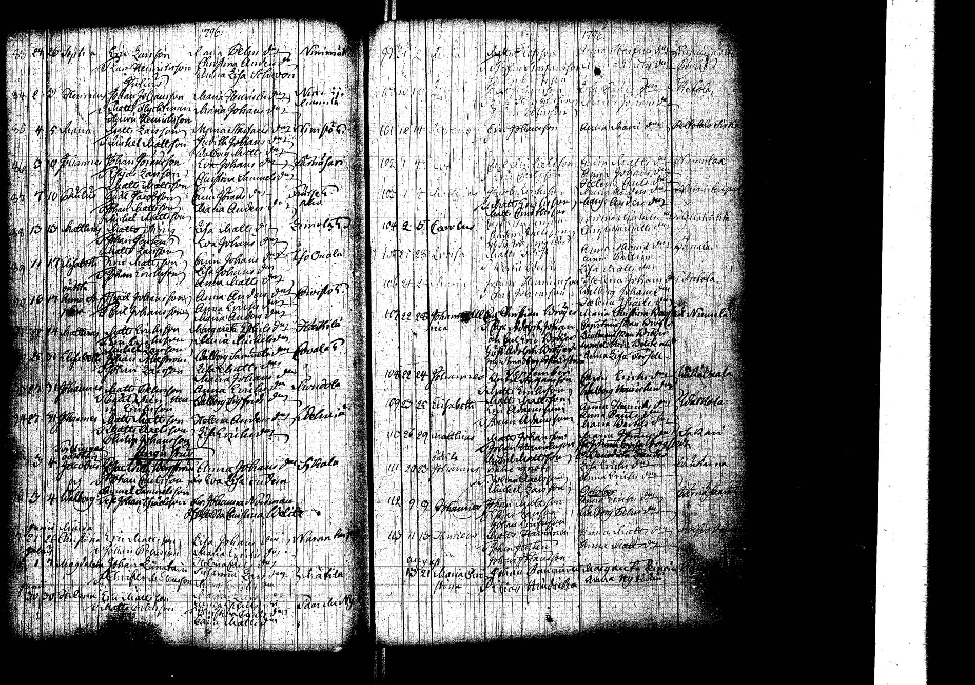 [ ../kirjat/Kirkonkirjat/laukaa/syntyneet_1786-1826_uk405/kuvat/51.jpg ]