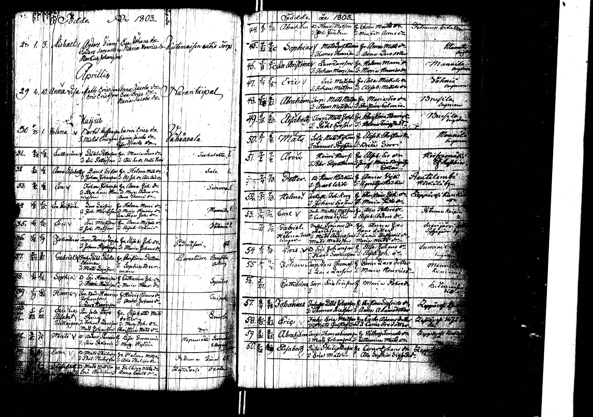 [ ../kirjat/Kirkonkirjat/laukaa/syntyneet_1786-1826_uk405/kuvat/94.jpg ]