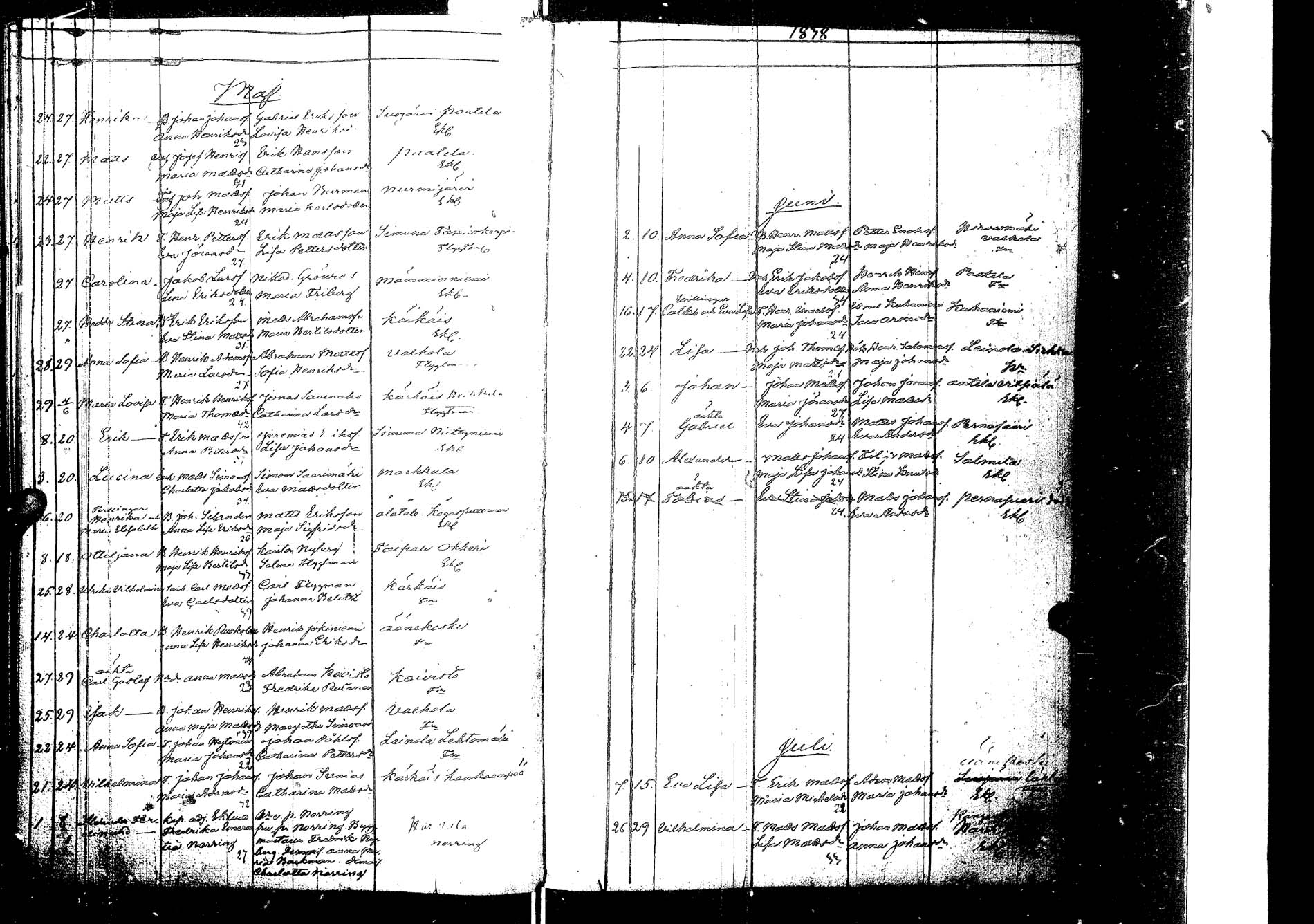 [ ../kirjat/Kirkonkirjat/laukaa/syntyneet_1827-1853_uk406/kuvat/102.jpg ]