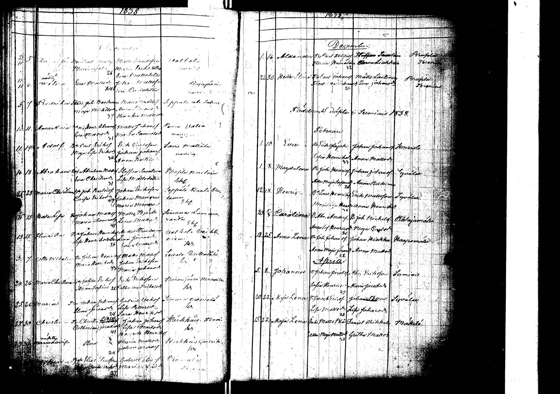 [ ../kirjat/Kirkonkirjat/laukaa/syntyneet_1827-1853_uk406/kuvat/106.jpg ]
