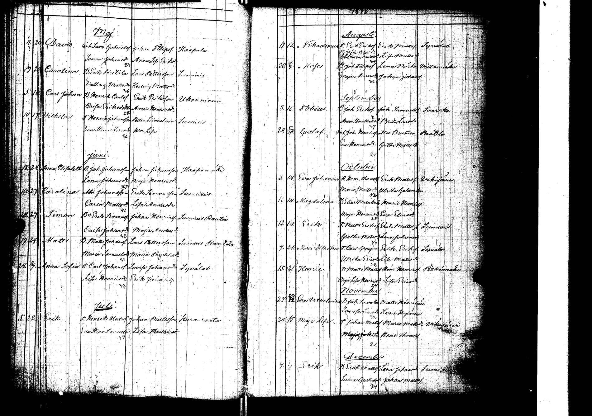 [ ../kirjat/Kirkonkirjat/laukaa/syntyneet_1827-1853_uk406/kuvat/108.jpg ]