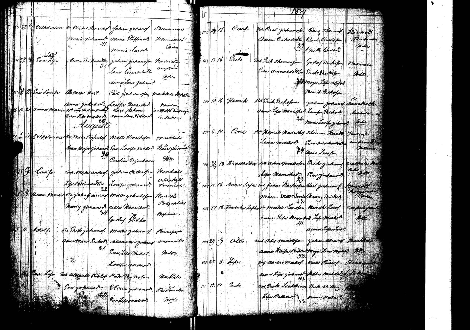 [ ../kirjat/Kirkonkirjat/laukaa/syntyneet_1827-1853_uk406/kuvat/119.jpg ]