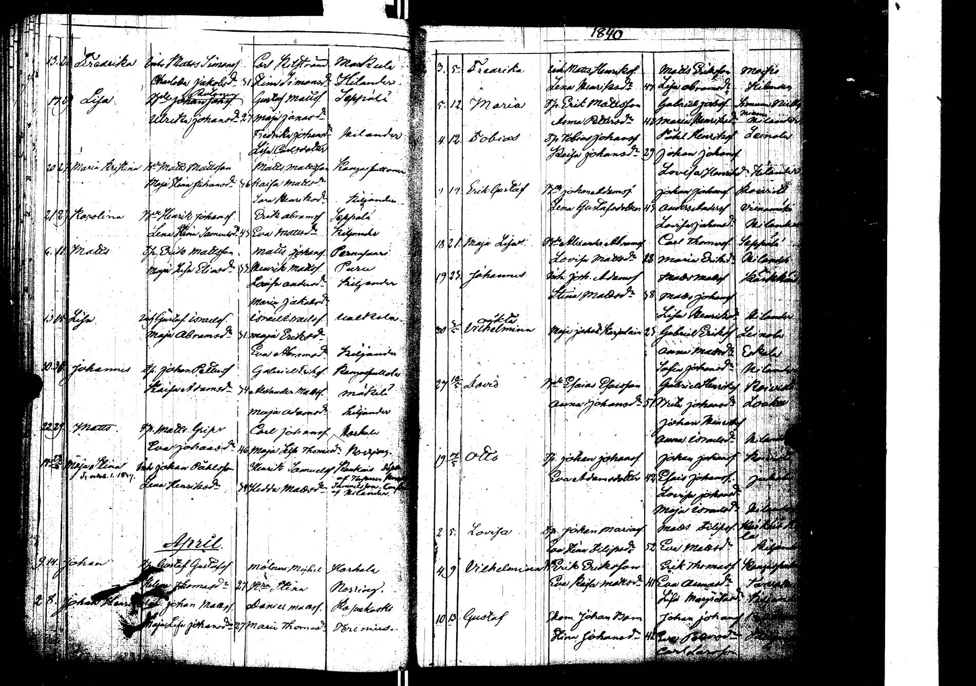 [ ../kirjat/Kirkonkirjat/laukaa/syntyneet_1827-1853_uk406/kuvat/129.jpg ]