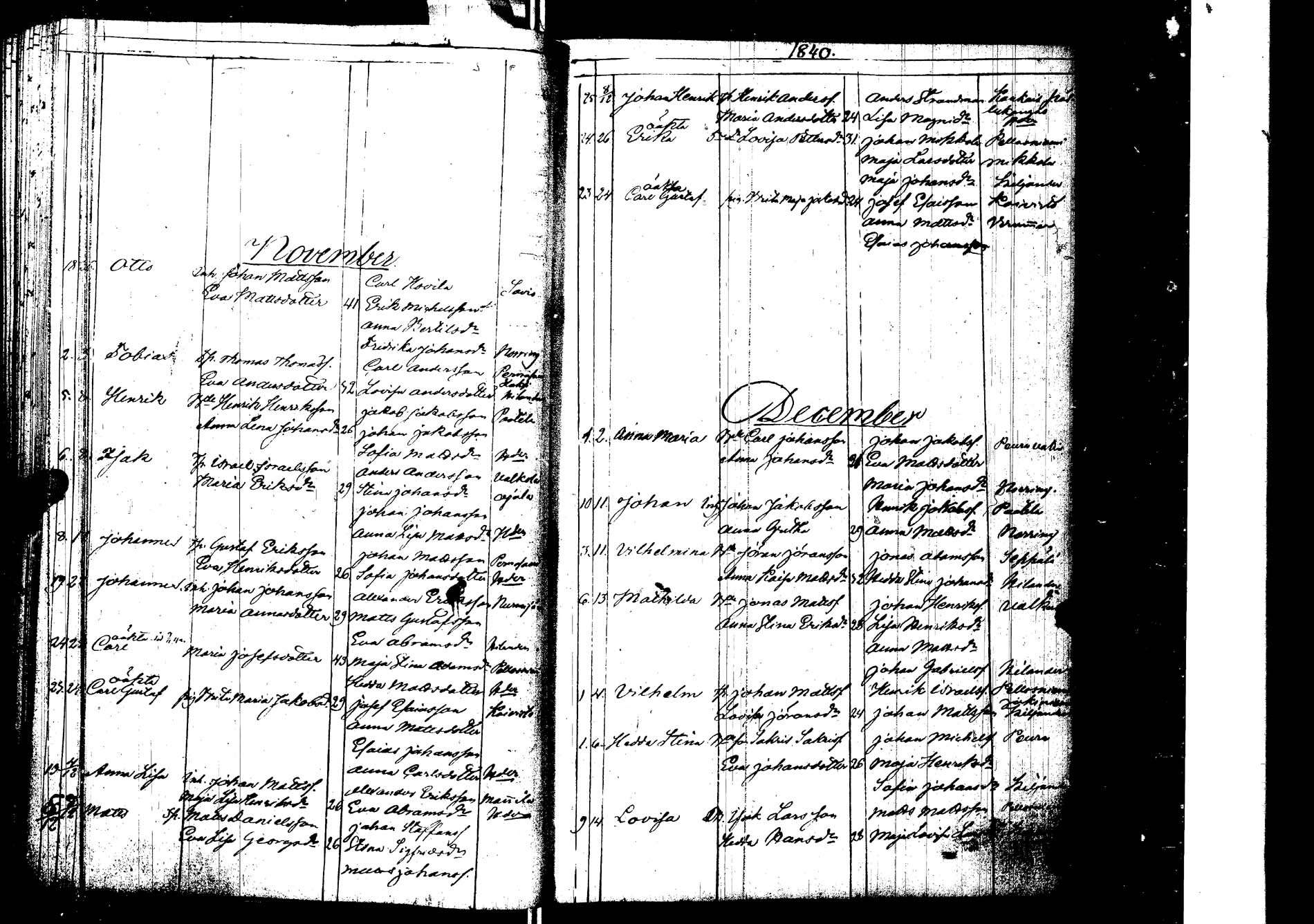 [ ../kirjat/Kirkonkirjat/laukaa/syntyneet_1827-1853_uk406/kuvat/135.jpg ]