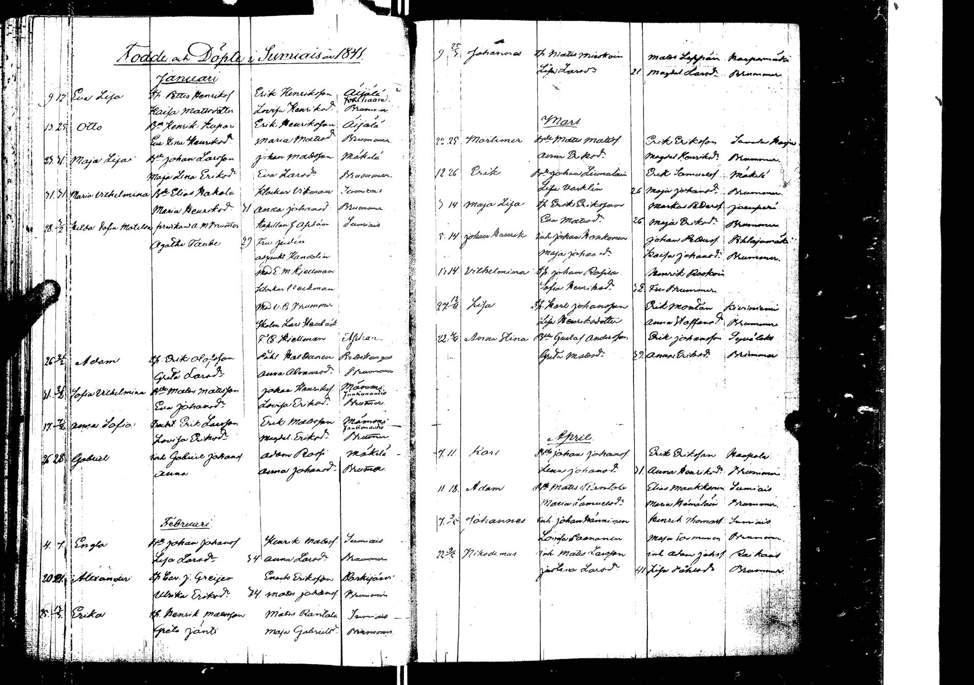[ ../kirjat/Kirkonkirjat/laukaa/syntyneet_1827-1853_uk406/kuvat/149.jpg ]