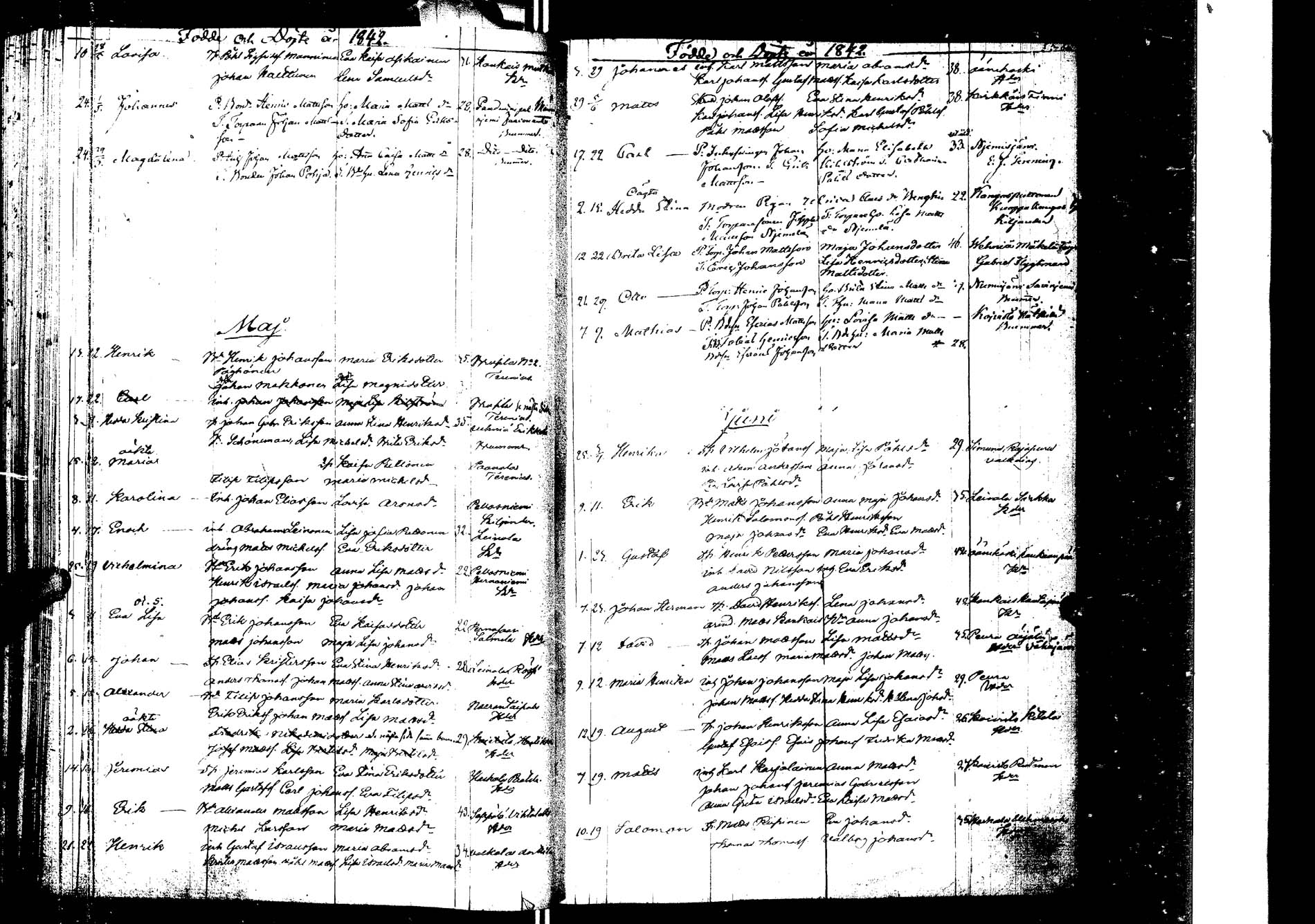 [ ../kirjat/Kirkonkirjat/laukaa/syntyneet_1827-1853_uk406/kuvat/155.jpg ]