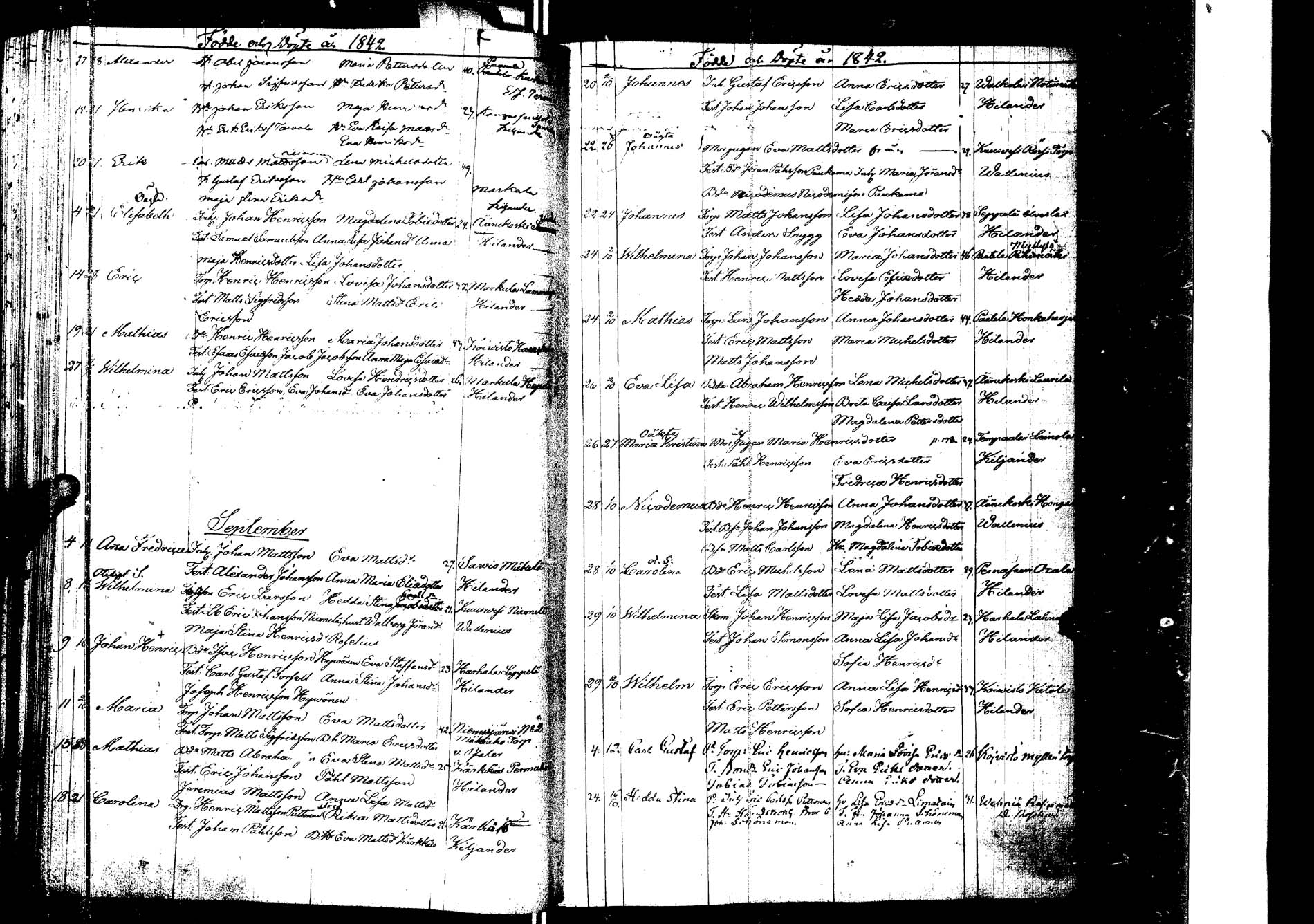 [ ../kirjat/Kirkonkirjat/laukaa/syntyneet_1827-1853_uk406/kuvat/157.jpg ]