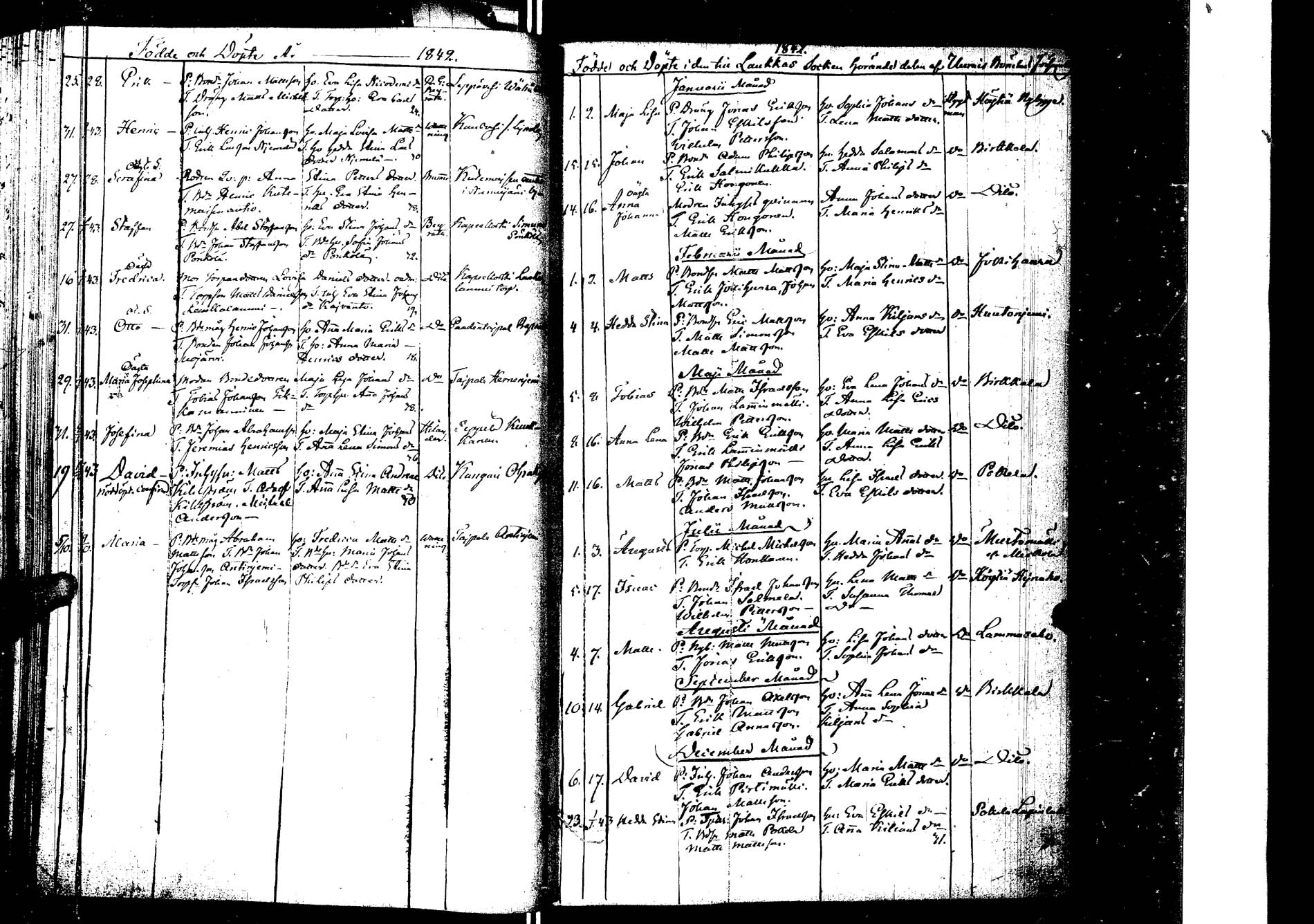 [ ../kirjat/Kirkonkirjat/laukaa/syntyneet_1827-1853_uk406/kuvat/159.jpg ]