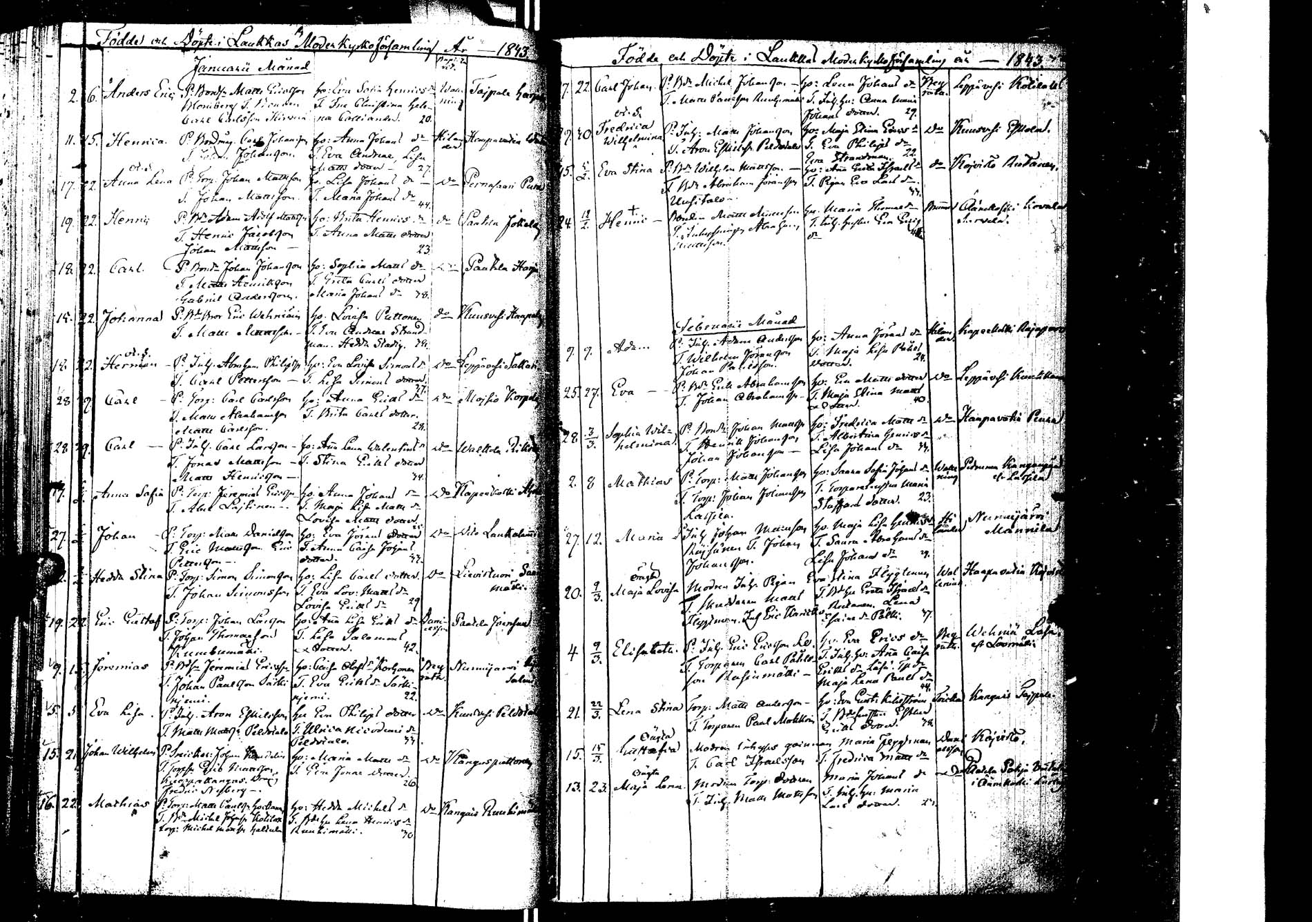 [ ../kirjat/Kirkonkirjat/laukaa/syntyneet_1827-1853_uk406/kuvat/160.jpg ]