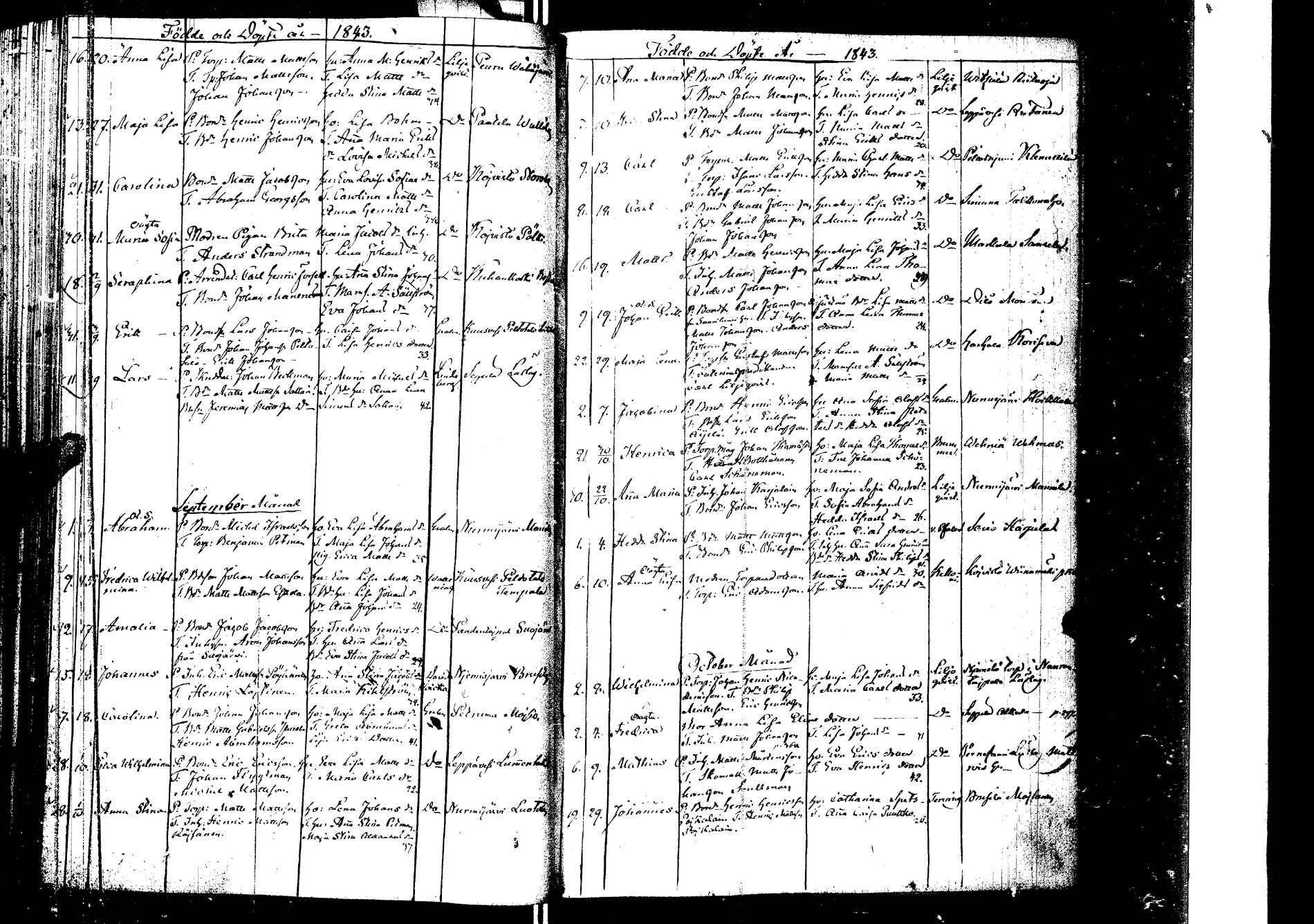 [ ../kirjat/Kirkonkirjat/laukaa/syntyneet_1827-1853_uk406/kuvat/164.jpg ]