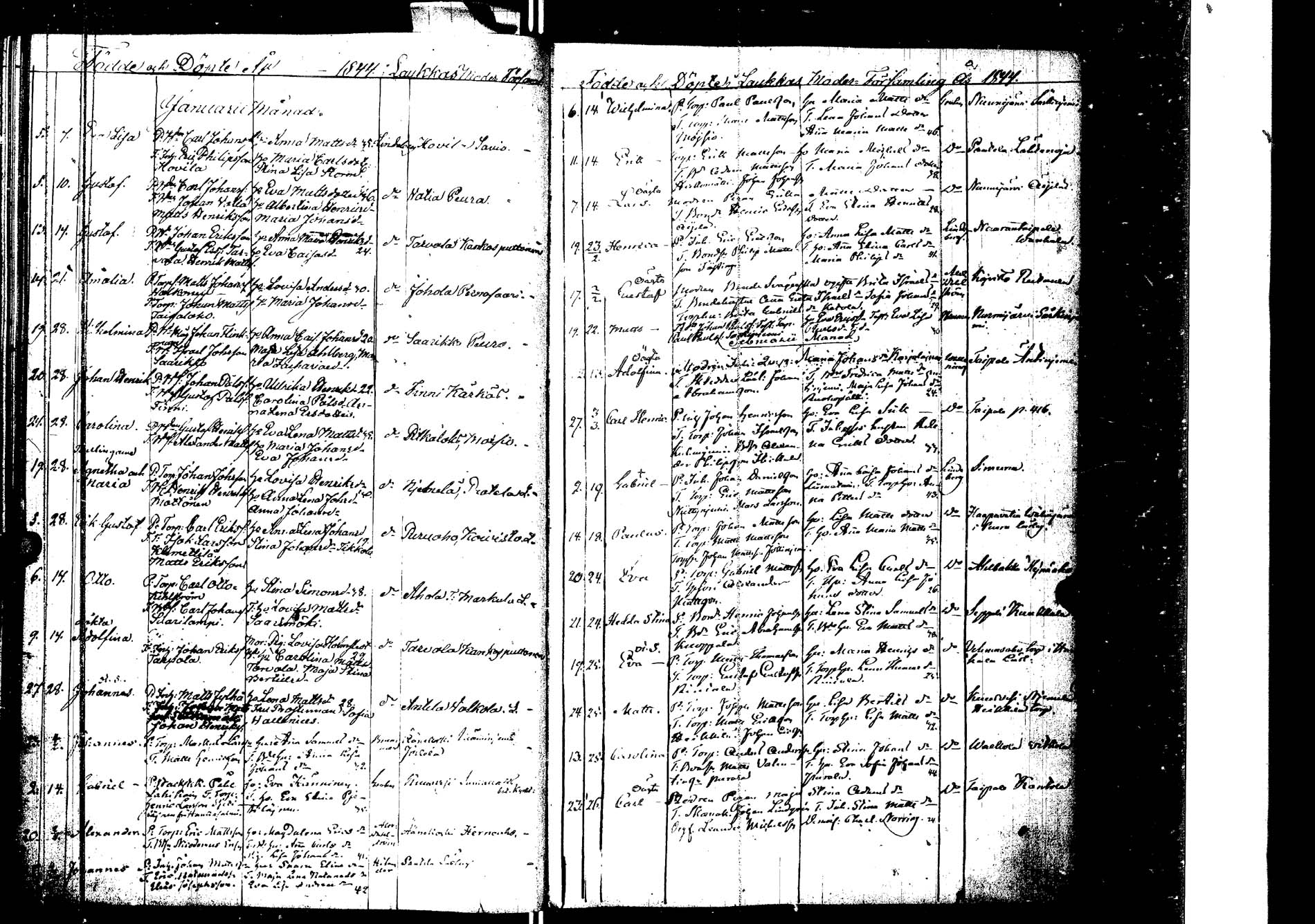 [ ../kirjat/Kirkonkirjat/laukaa/syntyneet_1827-1853_uk406/kuvat/168.jpg ]