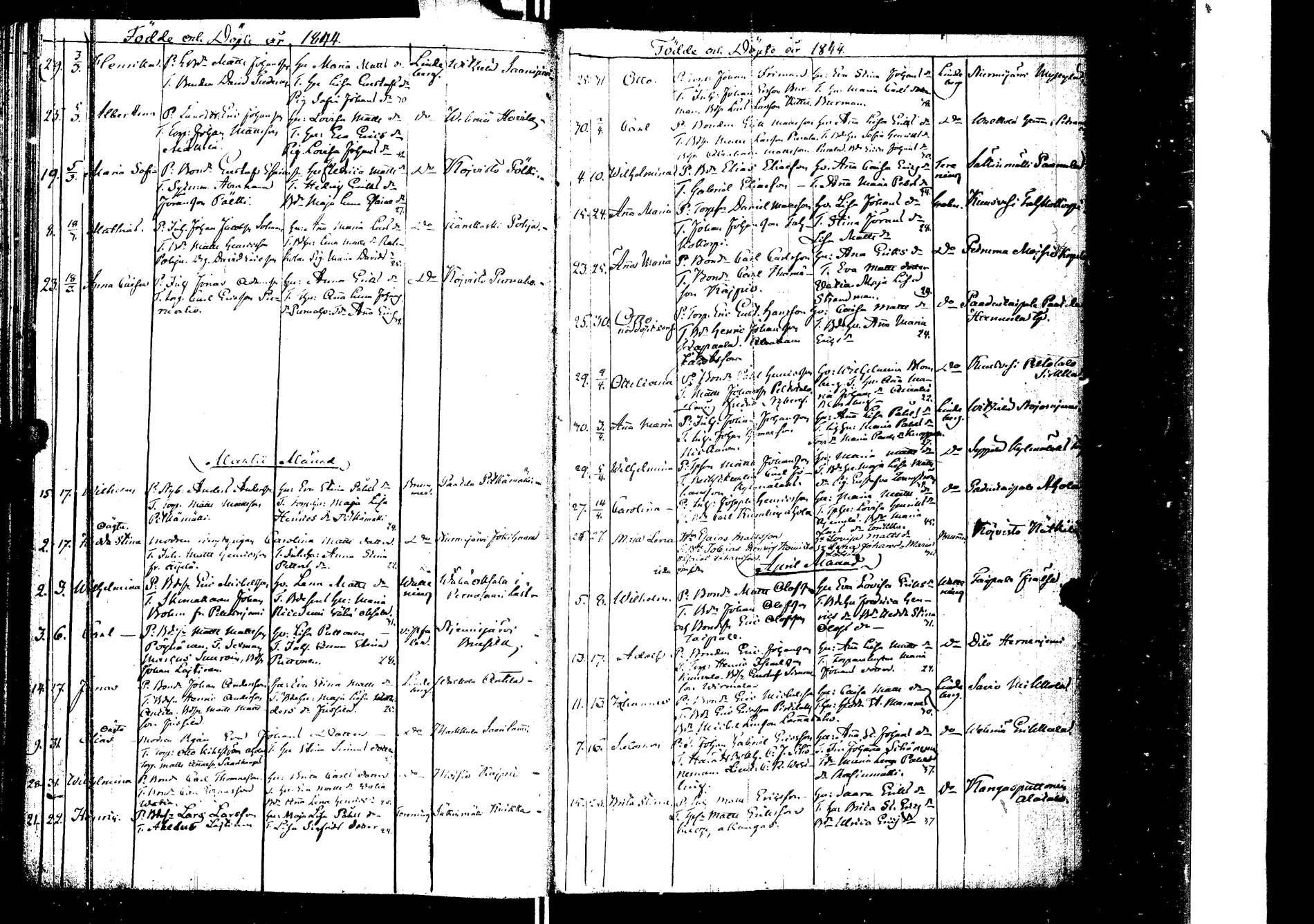 [ ../kirjat/Kirkonkirjat/laukaa/syntyneet_1827-1853_uk406/kuvat/169.jpg ]