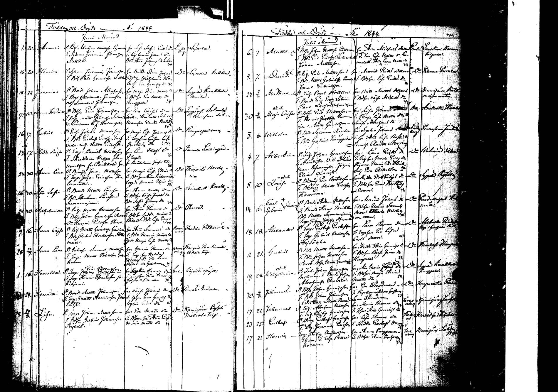 [ ../kirjat/Kirkonkirjat/laukaa/syntyneet_1827-1853_uk406/kuvat/172.jpg ]