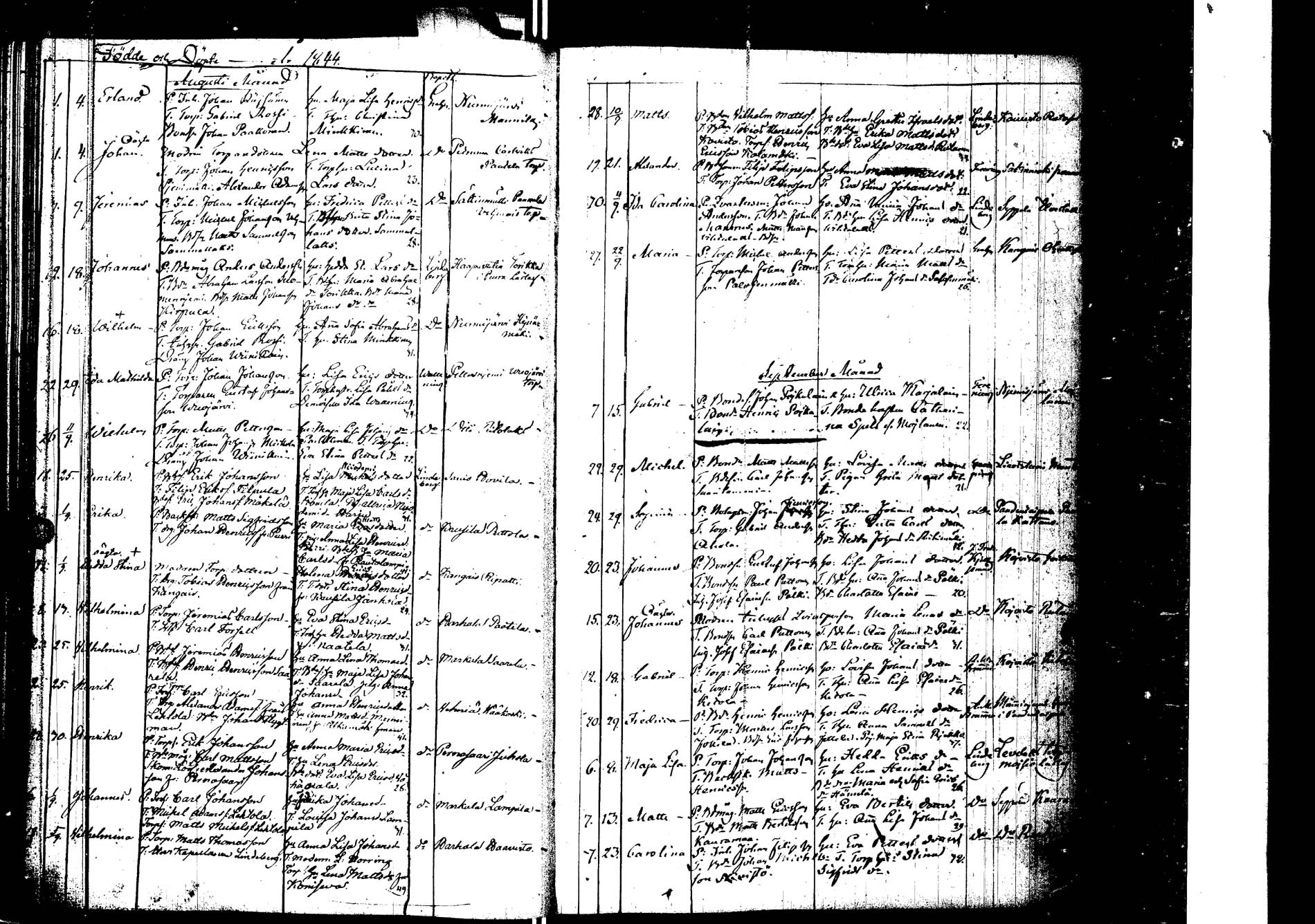 [ ../kirjat/Kirkonkirjat/laukaa/syntyneet_1827-1853_uk406/kuvat/173.jpg ]