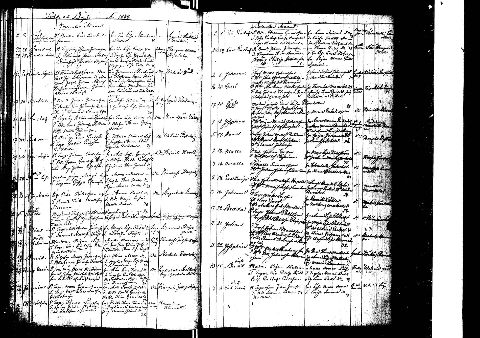 [ ../kirjat/Kirkonkirjat/laukaa/syntyneet_1827-1853_uk406/kuvat/175.jpg ]