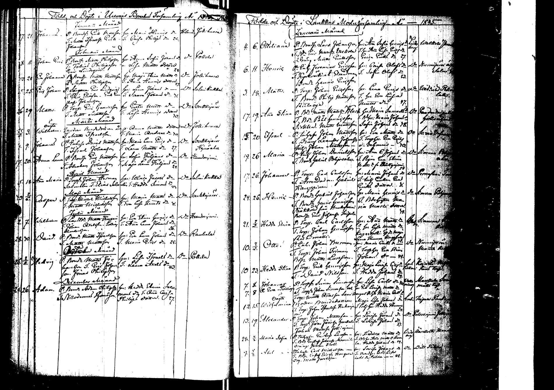 [ ../kirjat/Kirkonkirjat/laukaa/syntyneet_1827-1853_uk406/kuvat/176.jpg ]