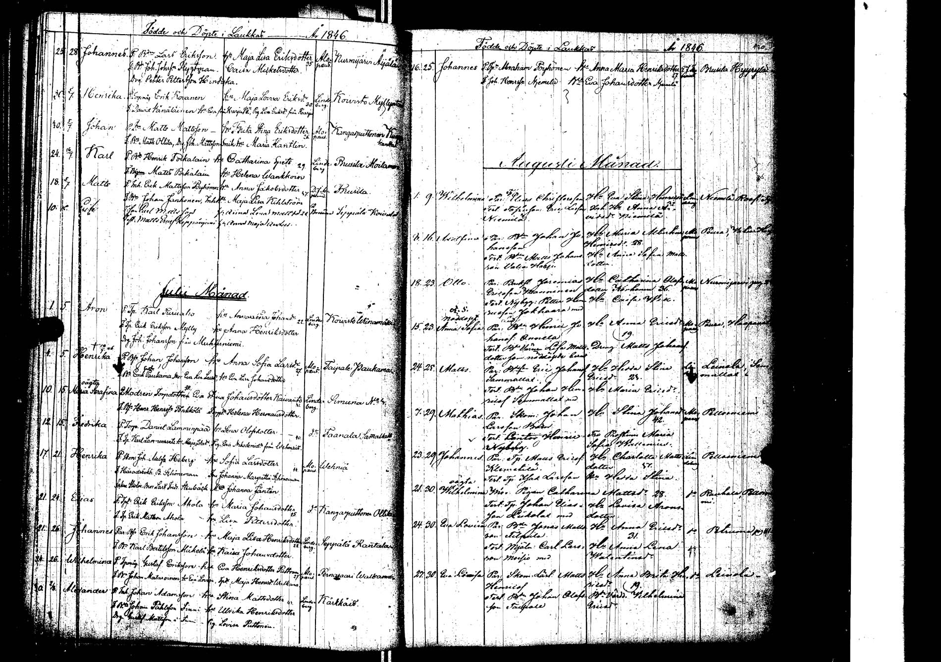 [ ../kirjat/Kirkonkirjat/laukaa/syntyneet_1827-1853_uk406/kuvat/189.jpg ]