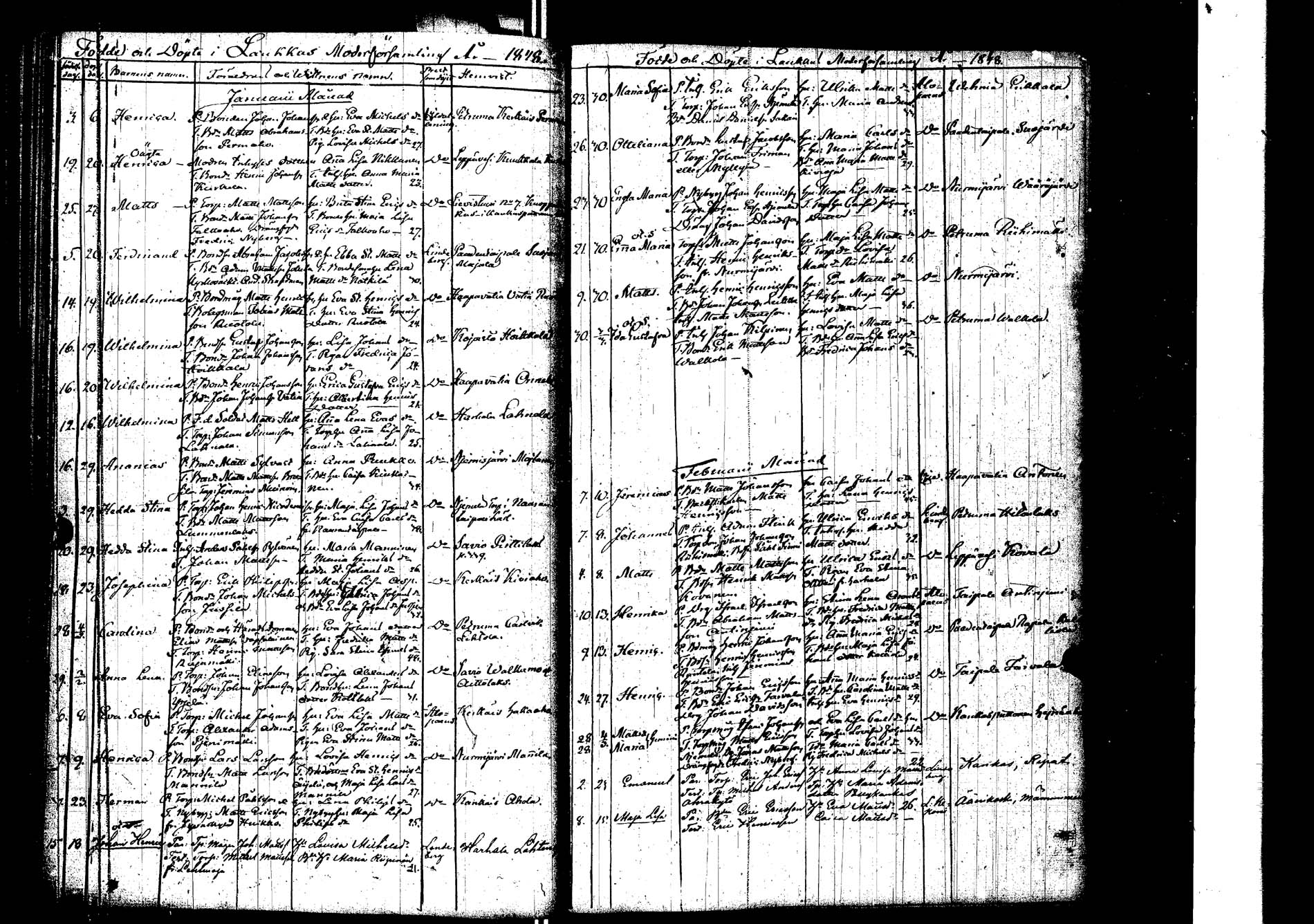 [ ../kirjat/Kirkonkirjat/laukaa/syntyneet_1827-1853_uk406/kuvat/202.jpg ]