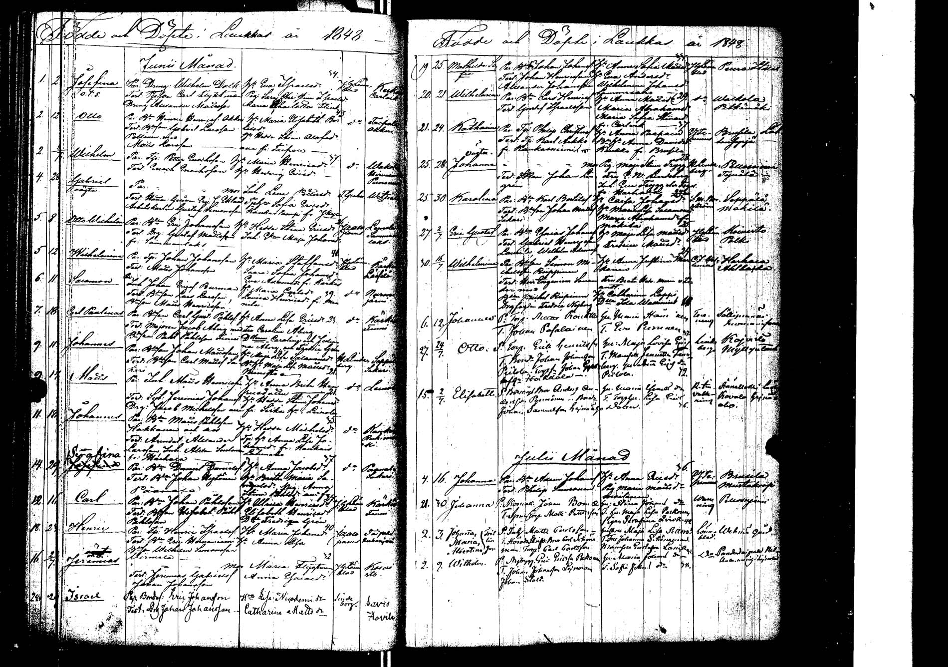 [ ../kirjat/Kirkonkirjat/laukaa/syntyneet_1827-1853_uk406/kuvat/207.jpg ]