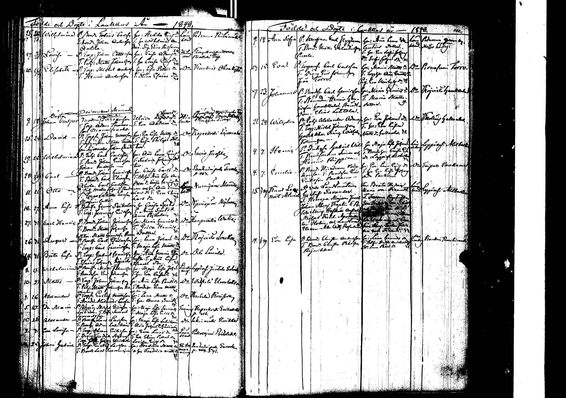 [ ../kirjat/Kirkonkirjat/laukaa/syntyneet_1827-1853_uk406/kuvat/210.jpg ]