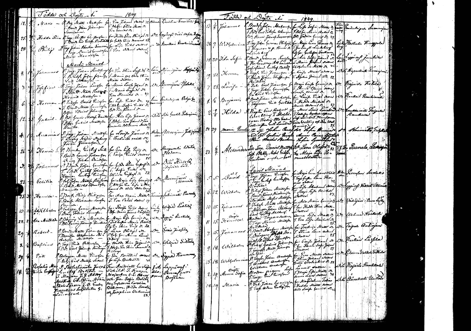 [ ../kirjat/Kirkonkirjat/laukaa/syntyneet_1827-1853_uk406/kuvat/212.jpg ]