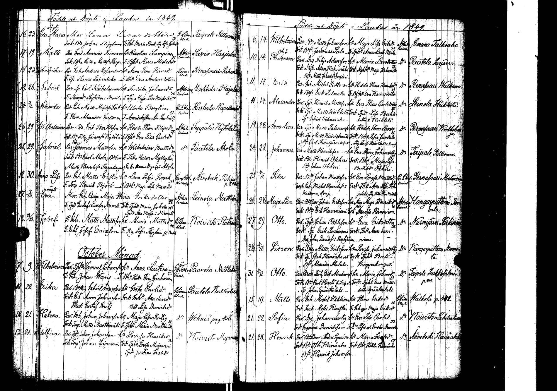 [ ../kirjat/Kirkonkirjat/laukaa/syntyneet_1827-1853_uk406/kuvat/216.jpg ]