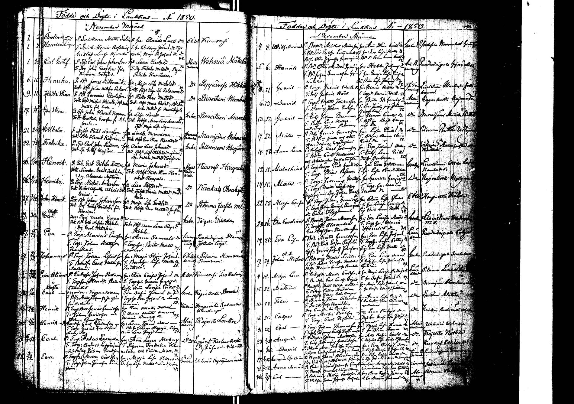 [ ../kirjat/Kirkonkirjat/laukaa/syntyneet_1827-1853_uk406/kuvat/225.jpg ]