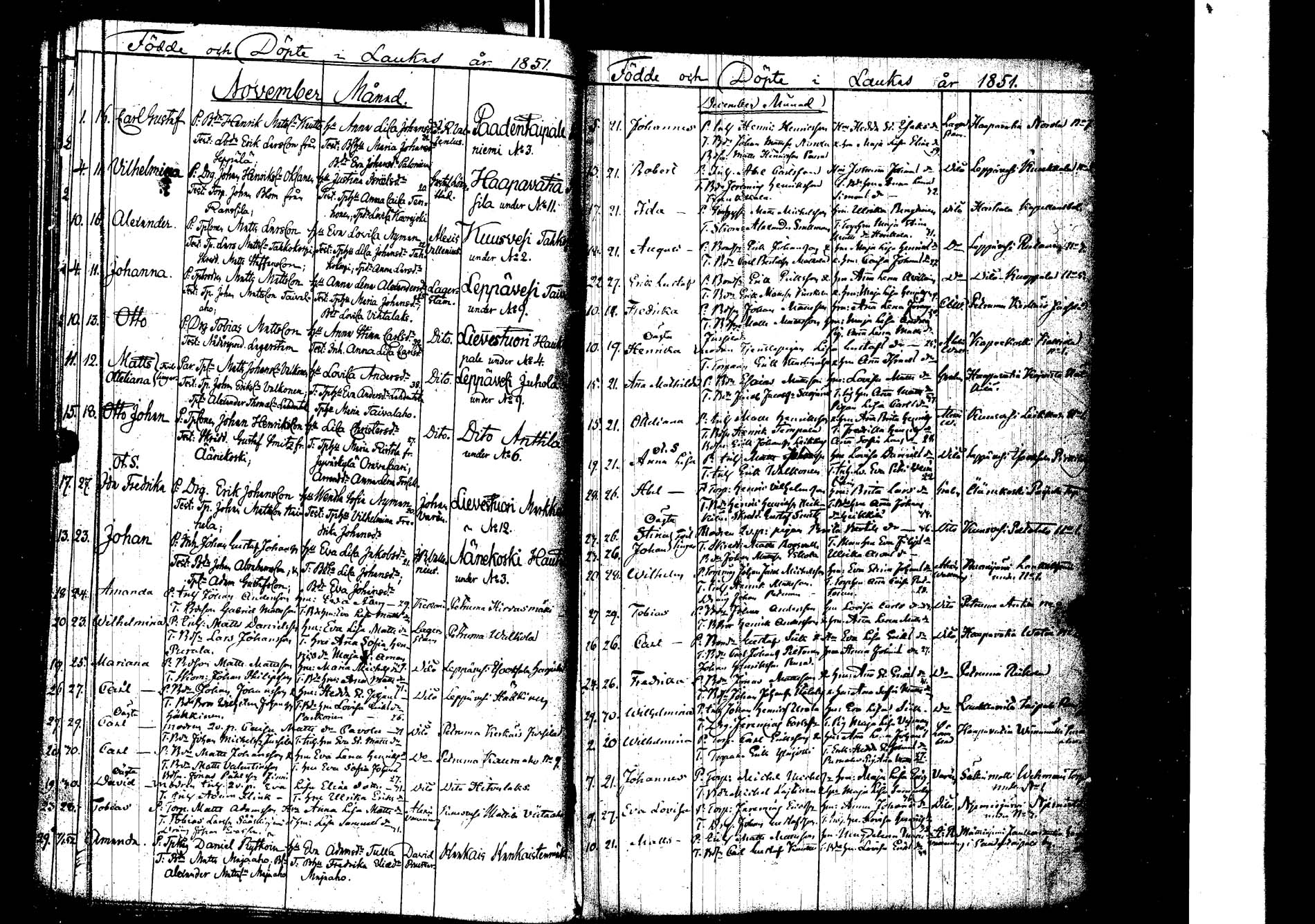 [ ../kirjat/Kirkonkirjat/laukaa/syntyneet_1827-1853_uk406/kuvat/232.jpg ]