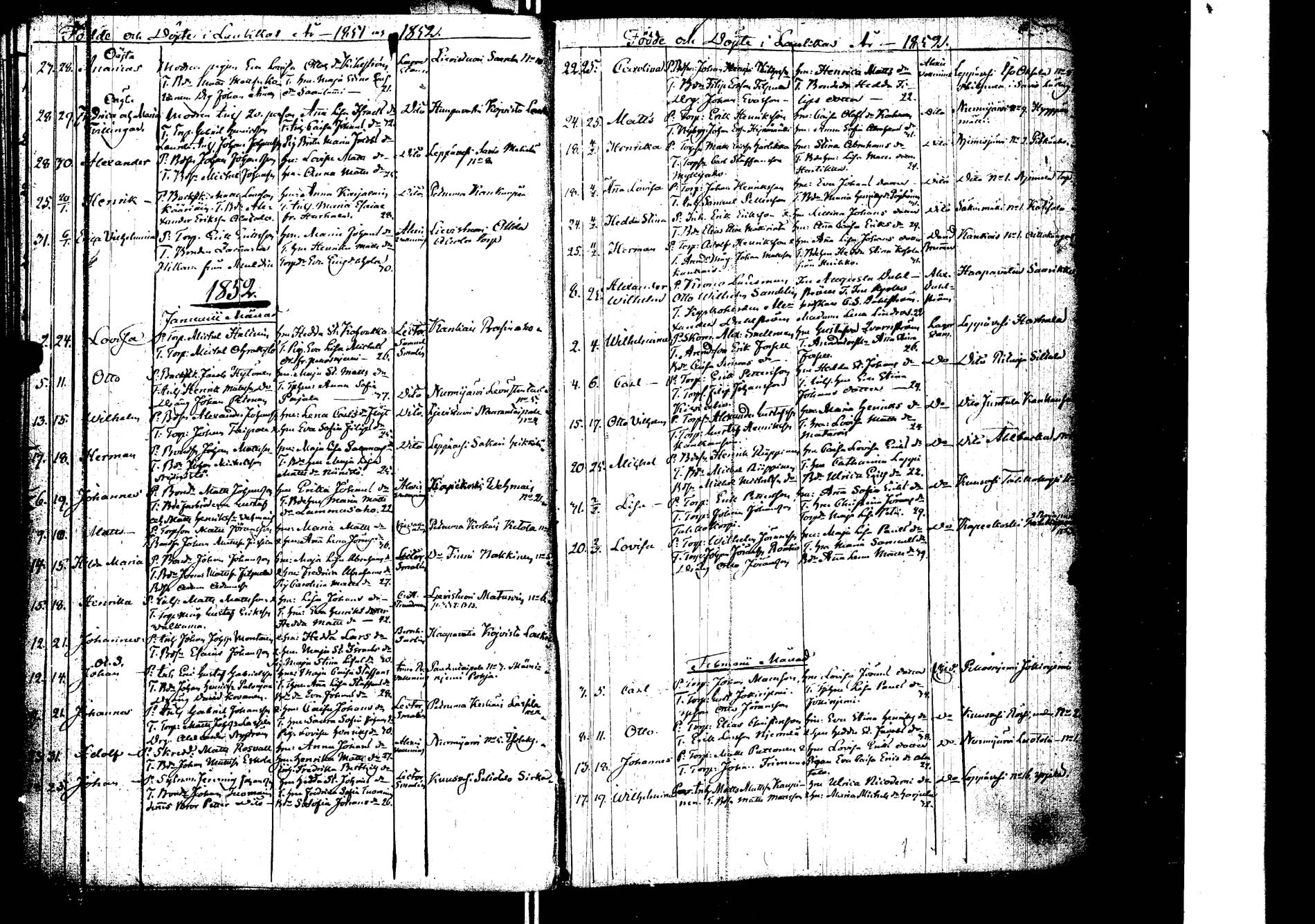 [ ../kirjat/Kirkonkirjat/laukaa/syntyneet_1827-1853_uk406/kuvat/233.jpg ]