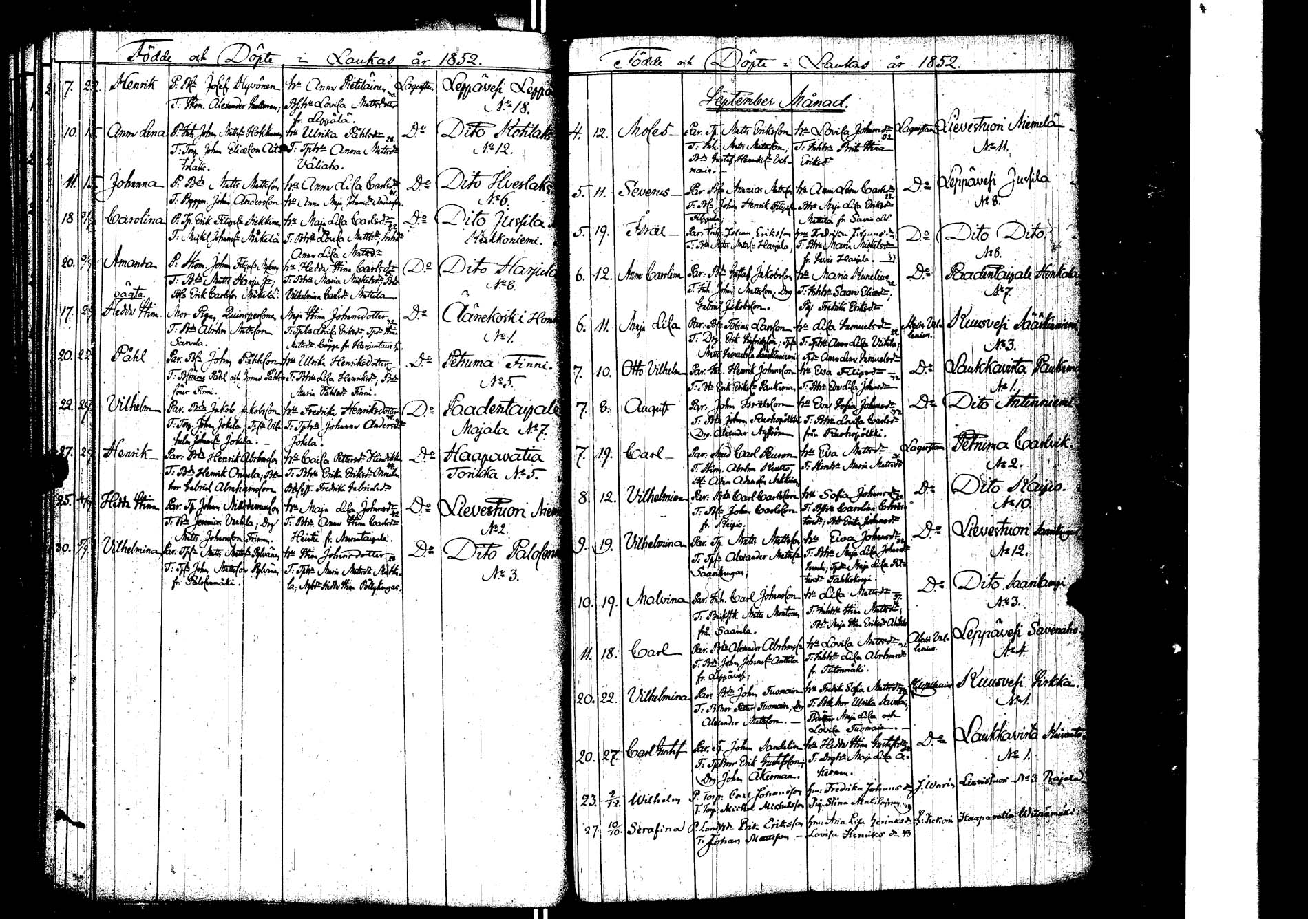 [ ../kirjat/Kirkonkirjat/laukaa/syntyneet_1827-1853_uk406/kuvat/238.jpg ]