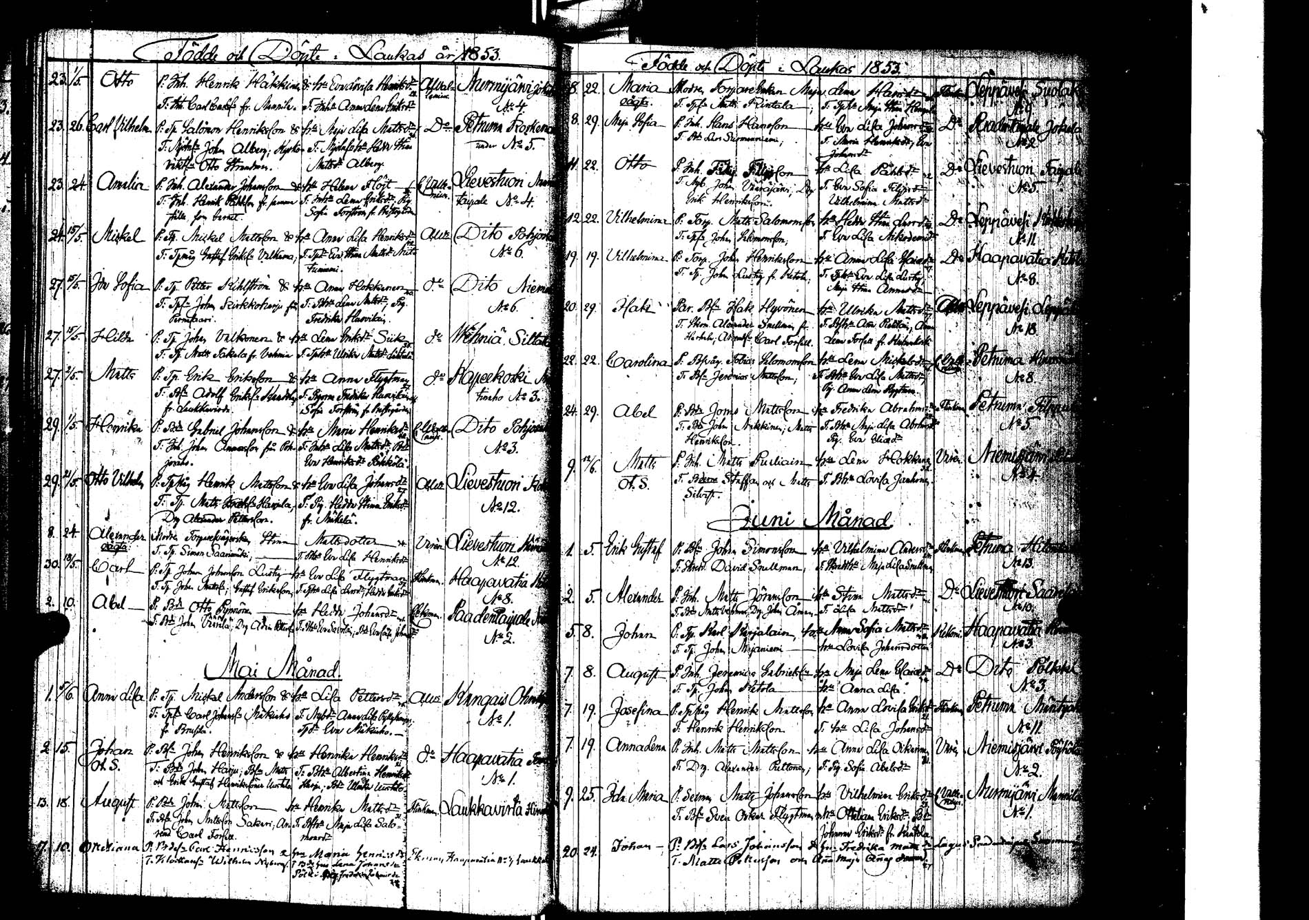 [ ../kirjat/Kirkonkirjat/laukaa/syntyneet_1827-1853_uk406/kuvat/245.jpg ]
