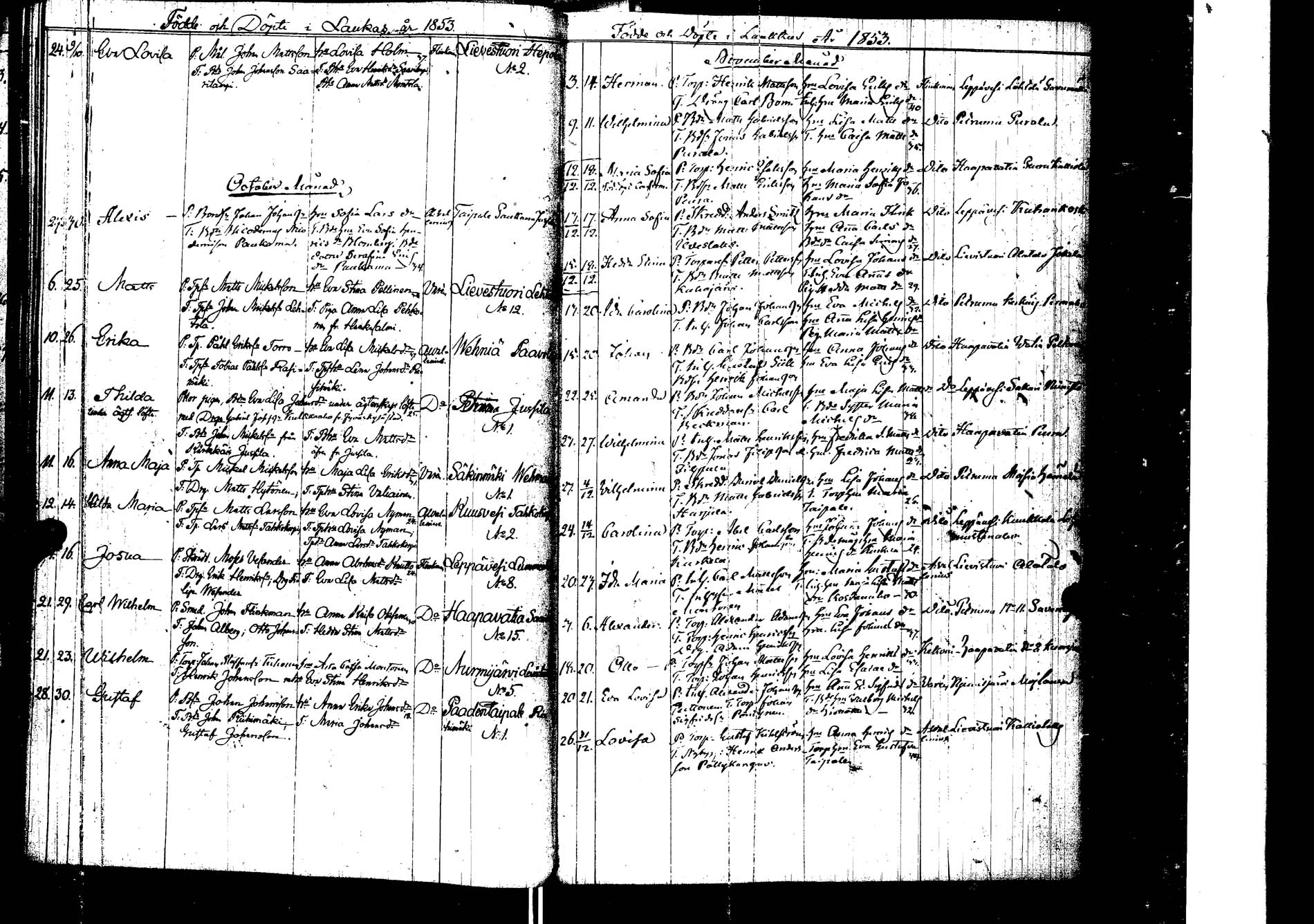 [ ../kirjat/Kirkonkirjat/laukaa/syntyneet_1827-1853_uk406/kuvat/249.jpg ]