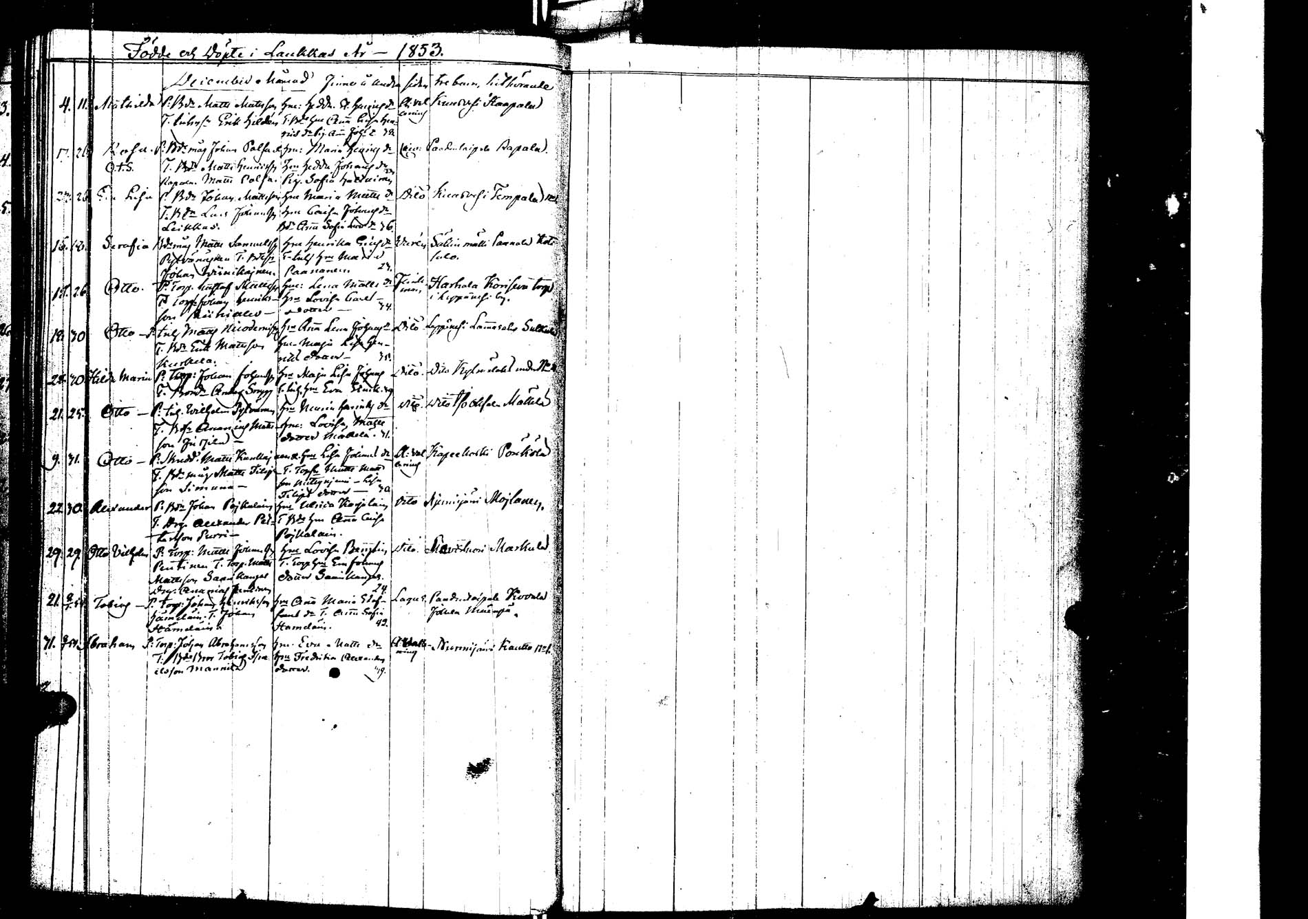 [ ../kirjat/Kirkonkirjat/laukaa/syntyneet_1827-1853_uk406/kuvat/250.jpg ]