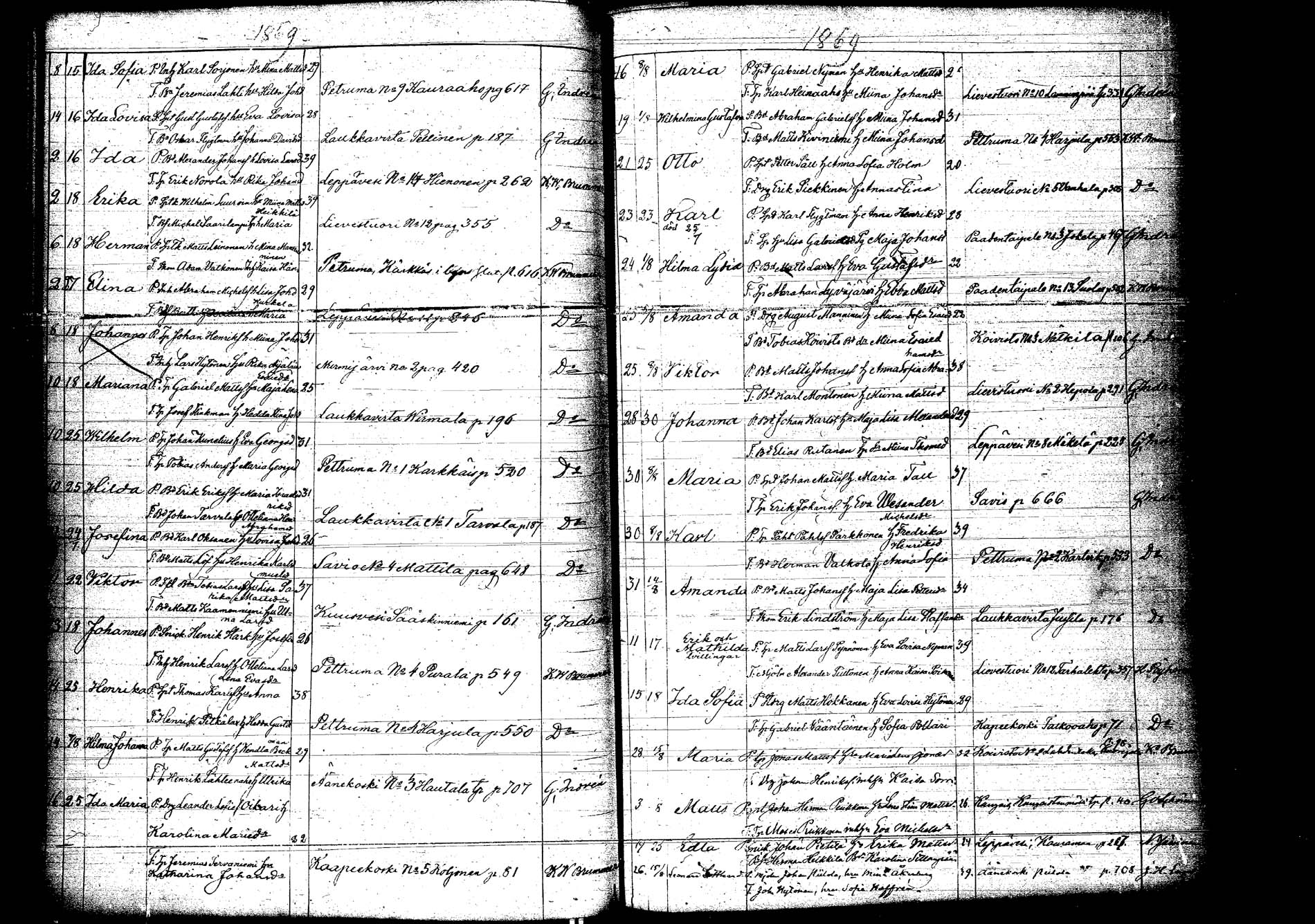 [ ../kirjat/Kirkonkirjat/laukaa/syntyneet_1854-1879_uk406-407/kuvat/112.jpg ]