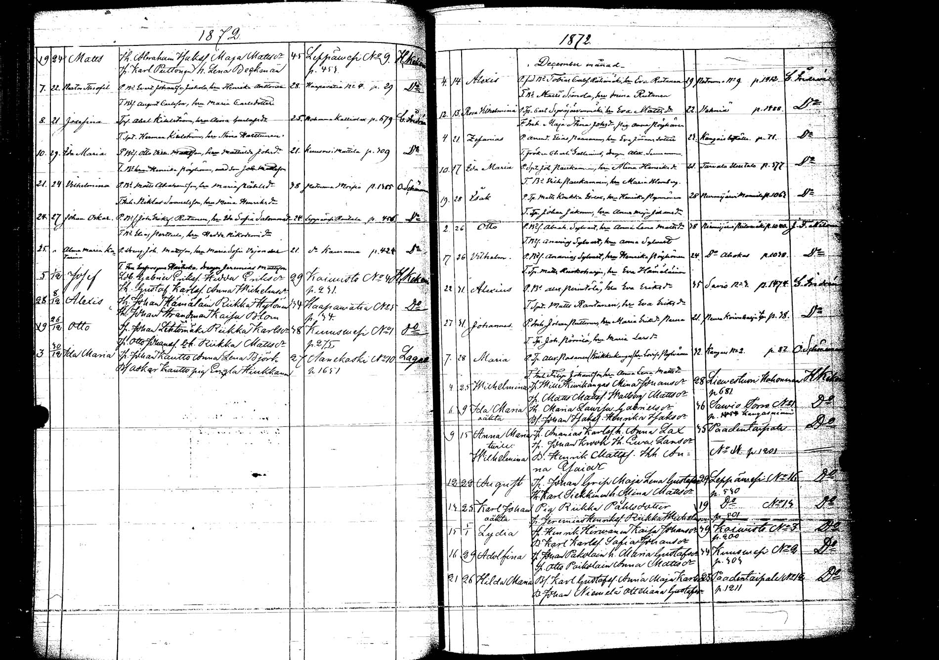 [ ../kirjat/Kirkonkirjat/laukaa/syntyneet_1854-1879_uk406-407/kuvat/142.jpg ]
