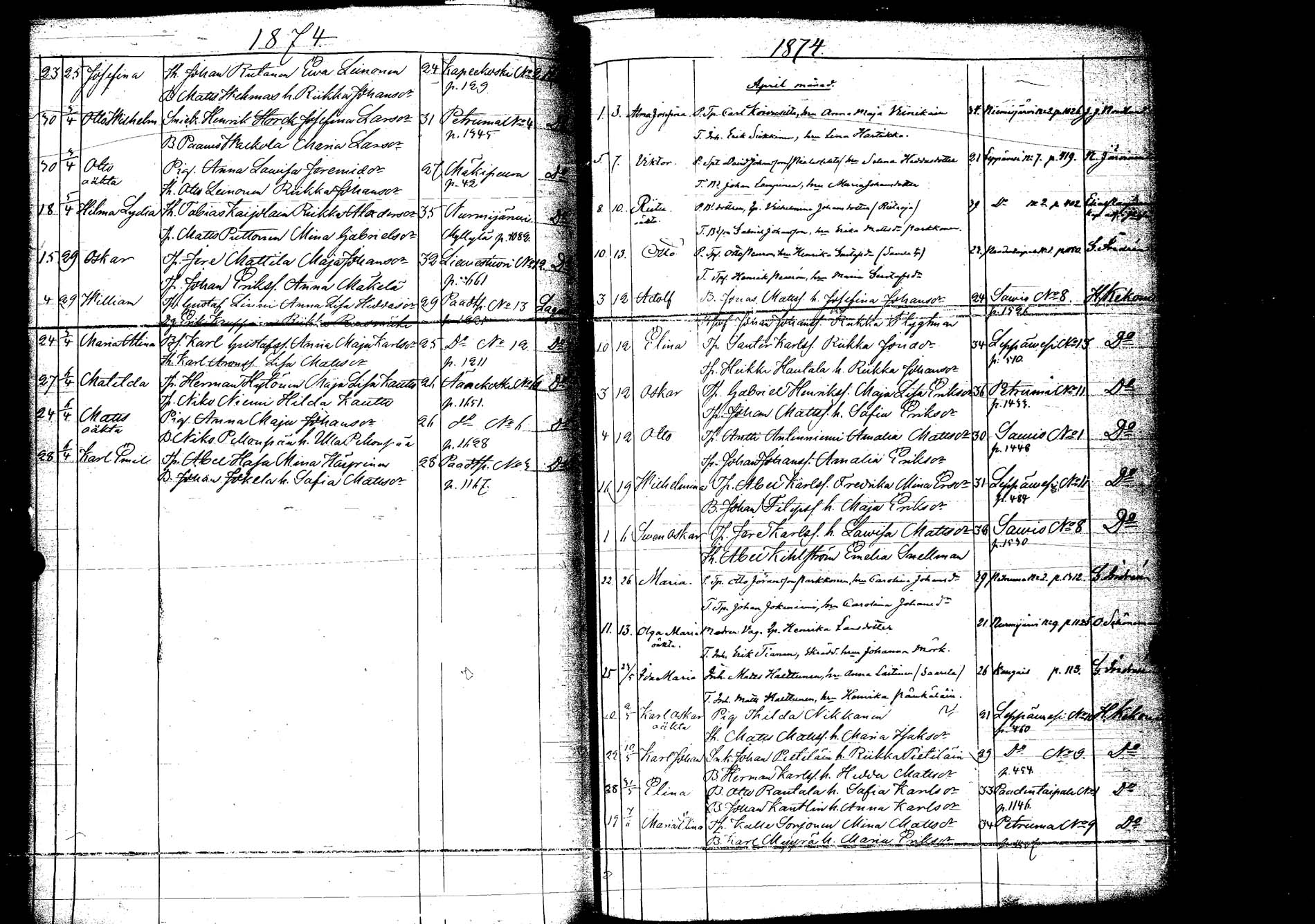 [ ../kirjat/Kirkonkirjat/laukaa/syntyneet_1854-1879_uk406-407/kuvat/156.jpg ]