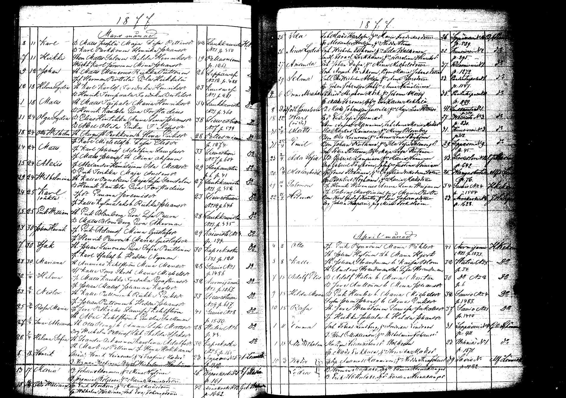 [ ../kirjat/Kirkonkirjat/laukaa/syntyneet_1854-1879_uk406-407/kuvat/185.jpg ]