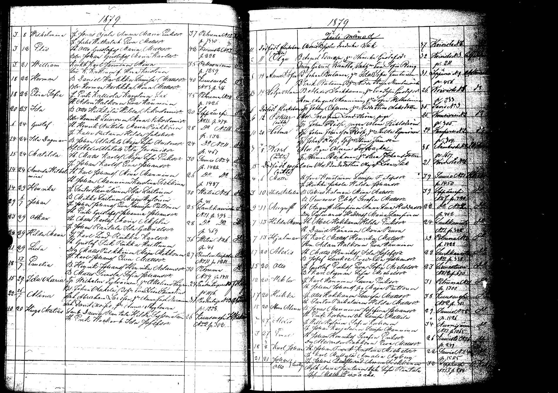 [ ../kirjat/Kirkonkirjat/laukaa/syntyneet_1854-1879_uk406-407/kuvat/210.jpg ]