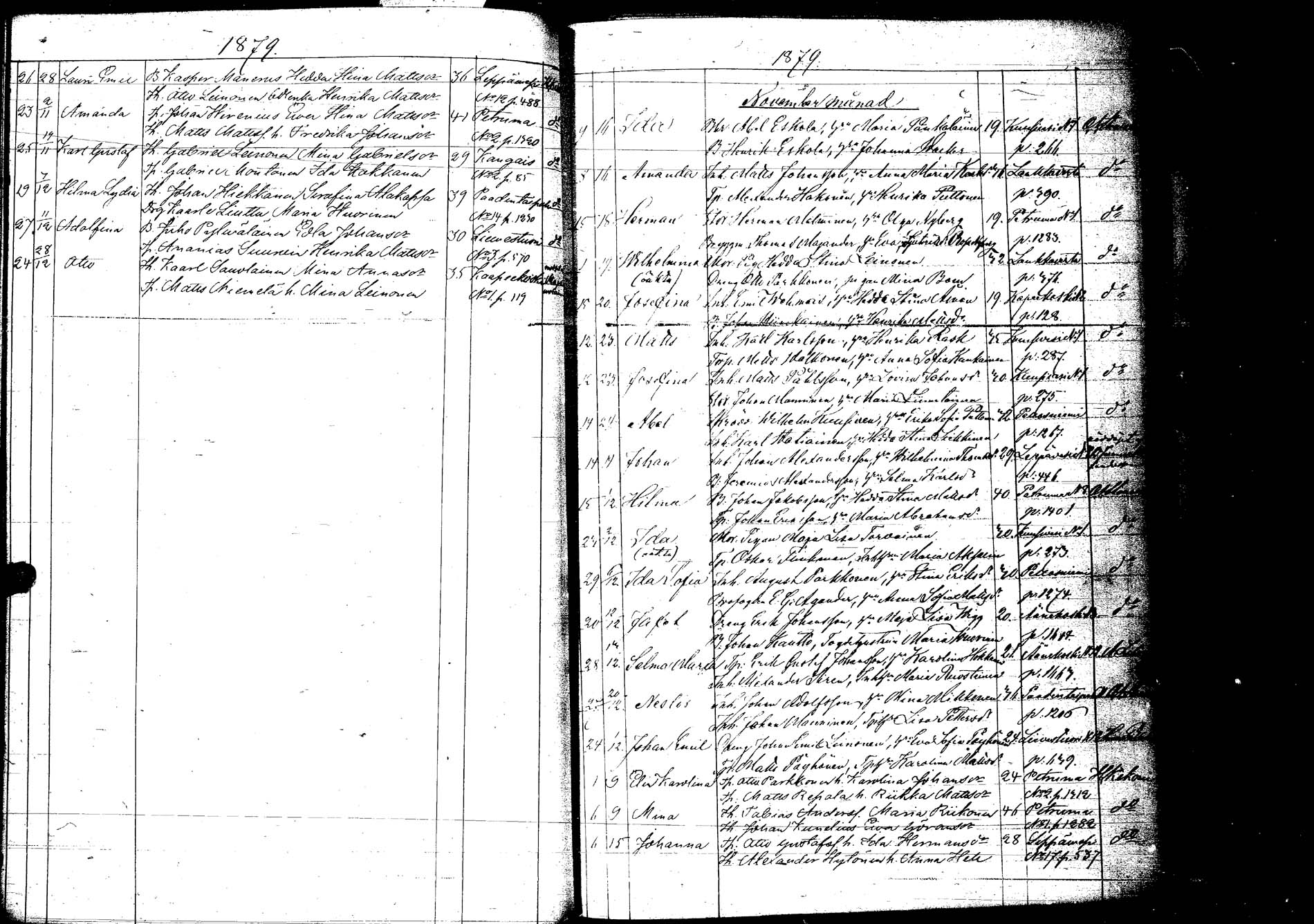 [ ../kirjat/Kirkonkirjat/laukaa/syntyneet_1854-1879_uk406-407/kuvat/215.jpg ]